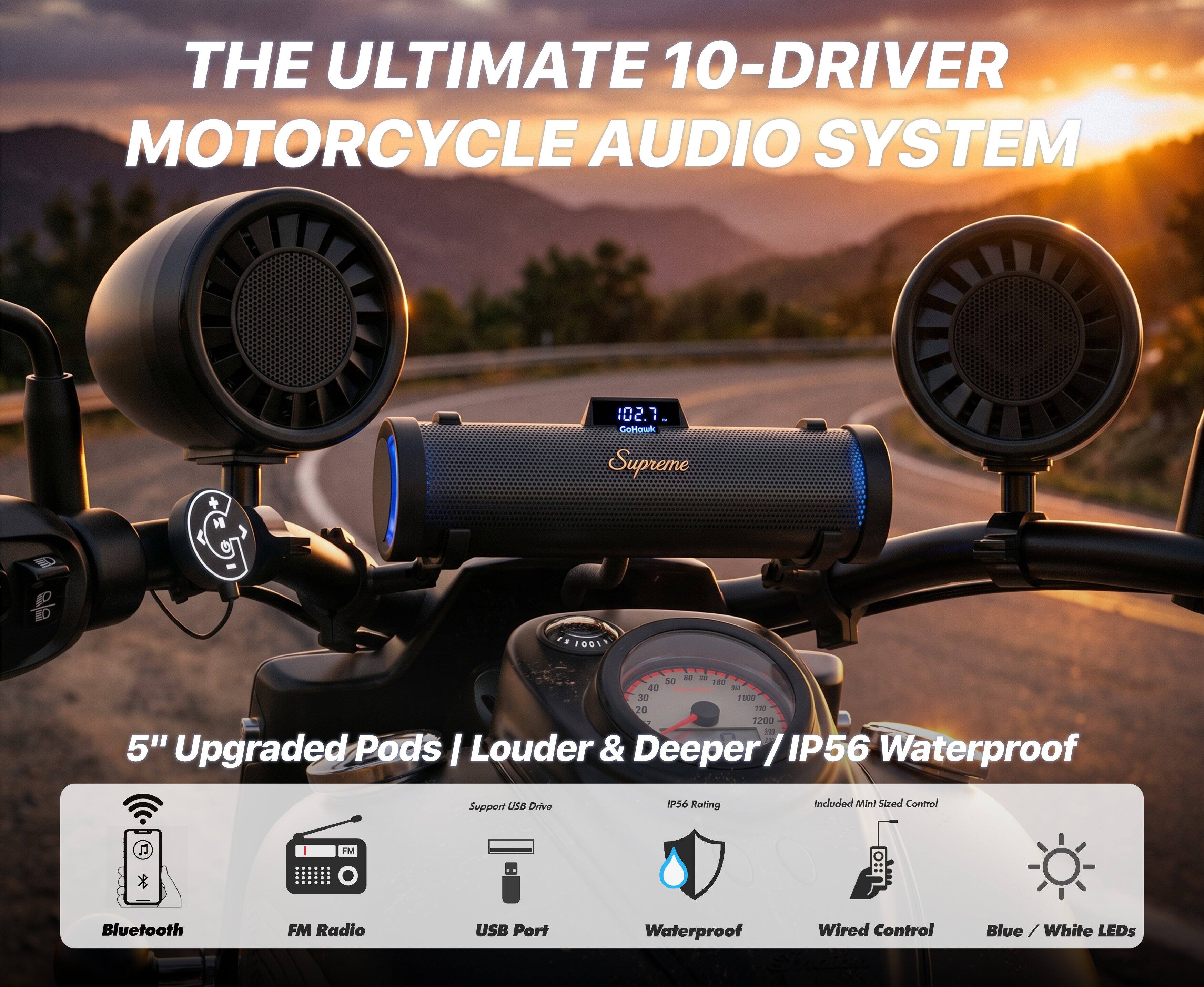 THE ULTIMATE 10-DRIVER MOTORCYCLE AUDIO SYSTEM

102.7 CoHowk Supreme

5" Upgraded Pods | Louder & Deeper / IP56 Waterproof

Support USB Drive

IP56 Rating

Included Mini Sized Control

Bluetooth

FM Radio

USB Port

Waterproof

Wired Control

Blue / White LEDs