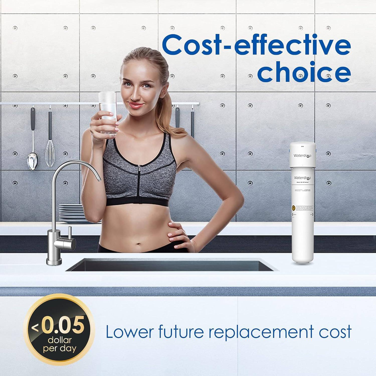 Cost-effective choice. Waterd. <0.05 Lower future replacement cost dollar per day.