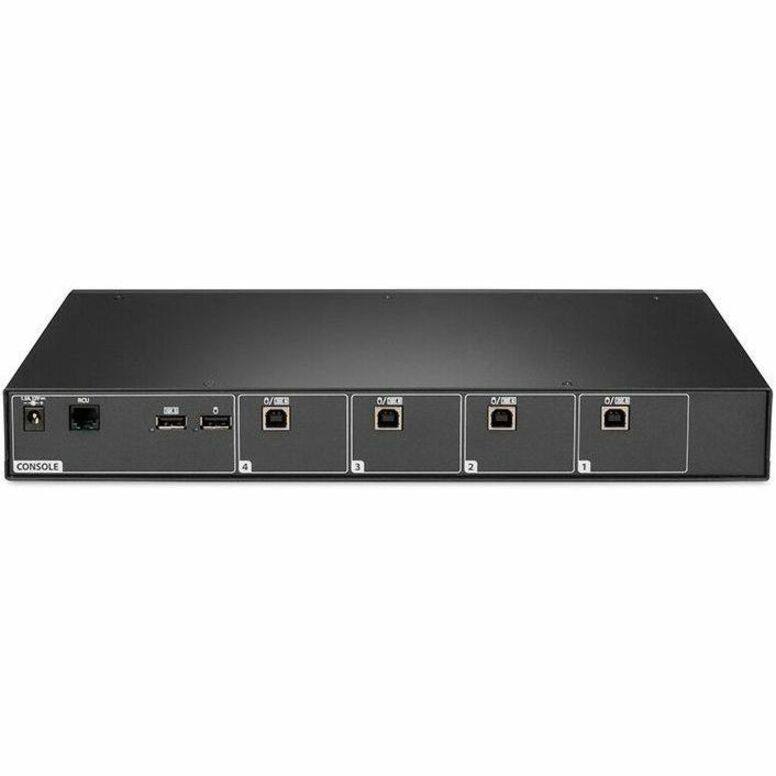 13 5
ROU
KIN
8
CHICK
0/3
on
0/08/20
CONSOLE
4
3
2
1