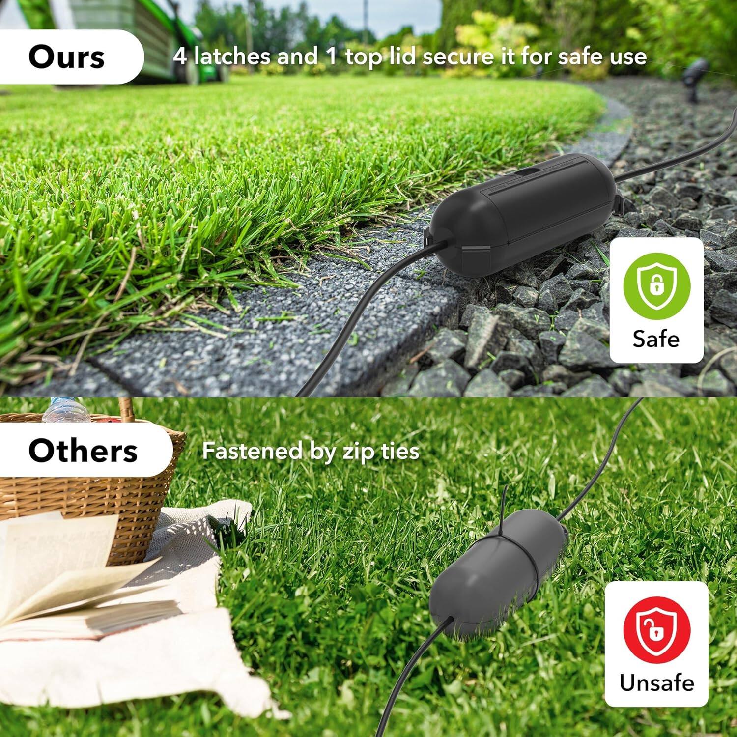 Ours  
4 latches and 1 top lid secure it for safe use  
Safe  

Others  
Fastened by zip ties  
Unsafe