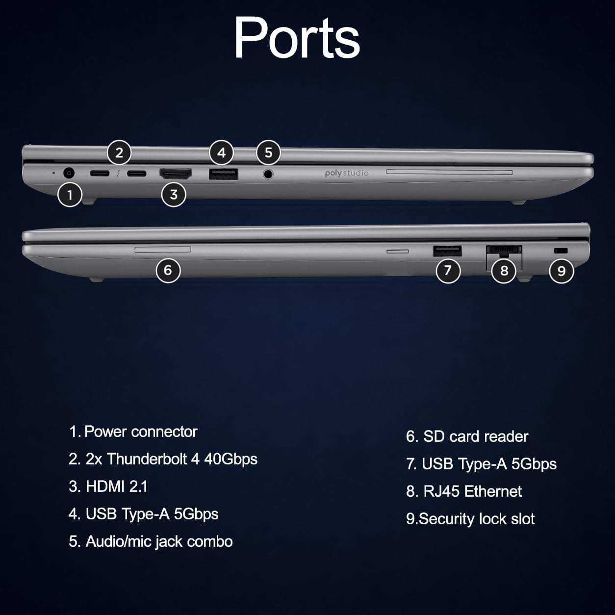 Ports

1. Power connector
2. 2x Thunderbolt 4 40Gbps
3. HDMI 2.1
4. USB Type-A 5Gbps
5. Audio/mic jack combo
6. SD card reader
7. USB Type-A 5Gbps
8. RJ45 Ethernet
9. Security lock slot