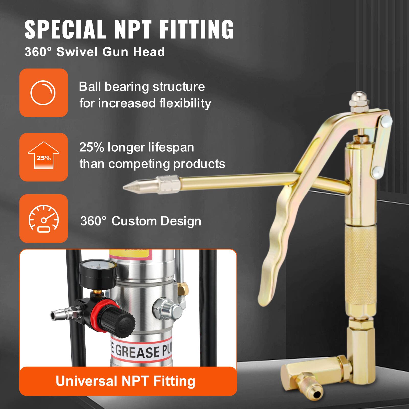 SPECIAL NPT FITTING  
360° Swivel Gun Head  

- Ball bearing structure for increased flexibility  
- 25% longer lifespan than competing products  
- 360° Custom Design  

Universal NPT Fitting