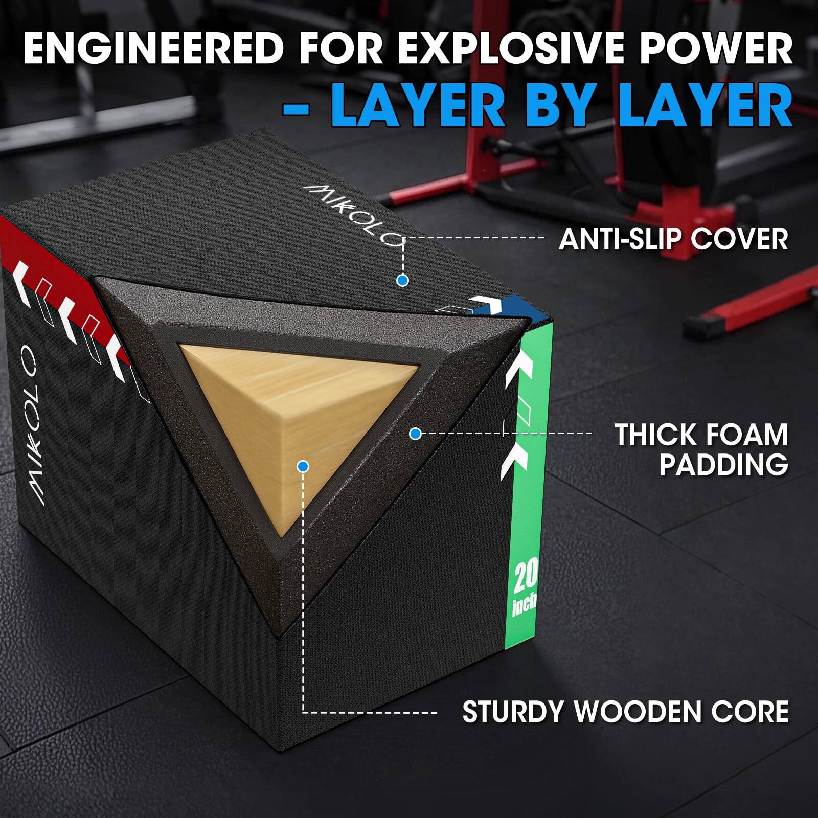 ENGINEERED FOR EXPLOSIVE POWER - LAYER BY LAYER

- ANTI-SLIP COVER
- THICK FOAM PADDING
- STURDY WOODEN CORE

20 inch