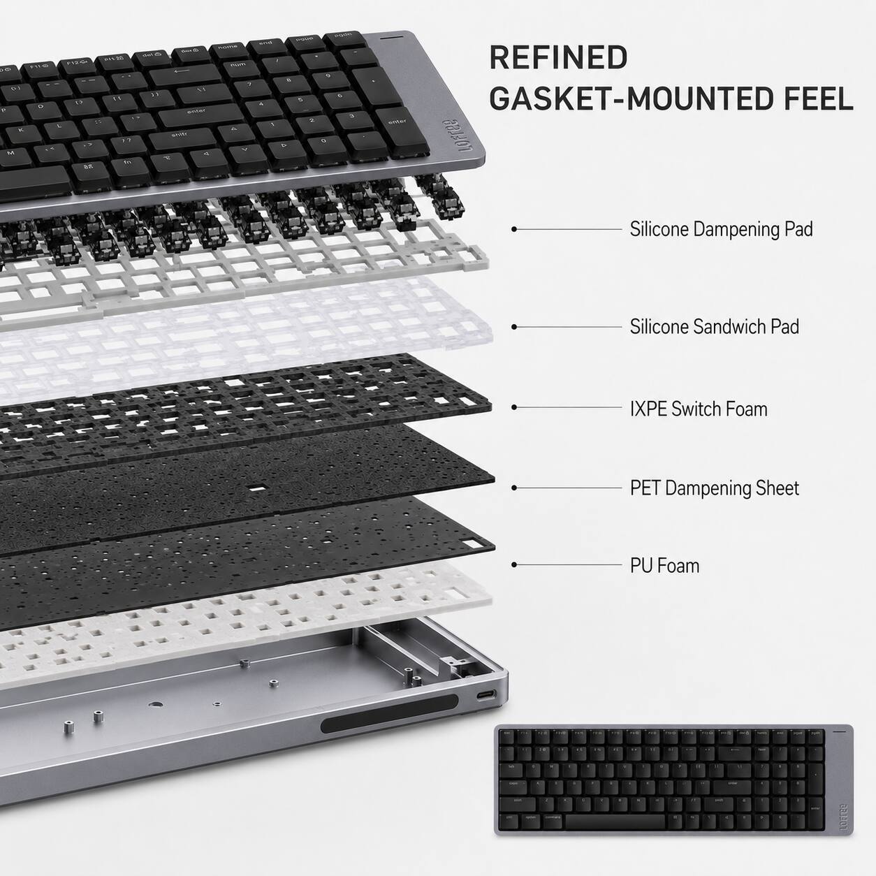SPART FUVIVE - FING 64% 20 1 me - - E 2 DE 11 11 41 4 > P - .. .. I J K  white  ,> D Y M. 4 a DO 35
- 5 , 5 3 2 0
REFINED GASKET-MOUNTED FEEL
Silicone Dampening Pad
Silicone Sandwich Pad
IXPE Switch Foam
PET Dampening Sheet
PU Foam
-
-
IS
IS
to
..
x
u
1
I
-
A 
.
C
and 1
4
.
:
1
08.001