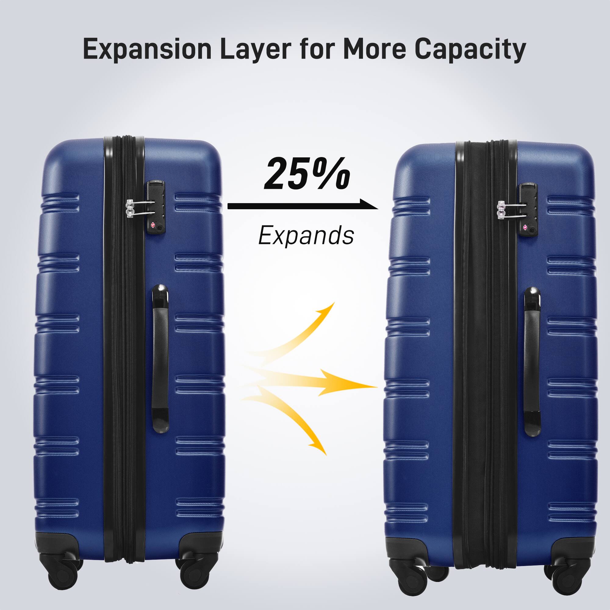 Expansion Layer for More Capacity

25% Expands