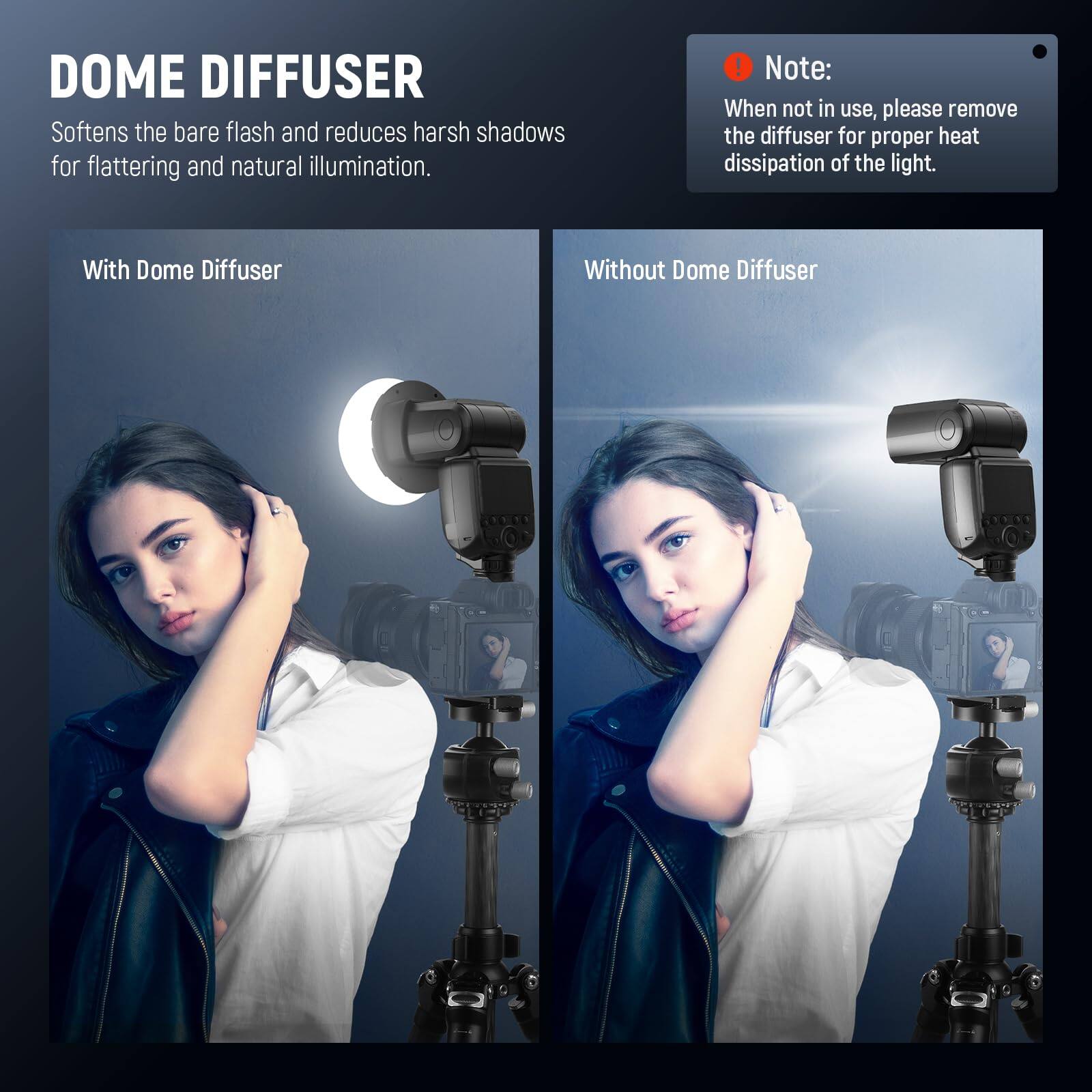 DOME DIFFUSER  
Softens the bare flash and reduces harsh shadows for flattering and natural illumination.  

With Dome Diffuser  
Without Dome Diffuser  

Note:  
When not in use, please remove the diffuser for proper heat dissipation of the light.