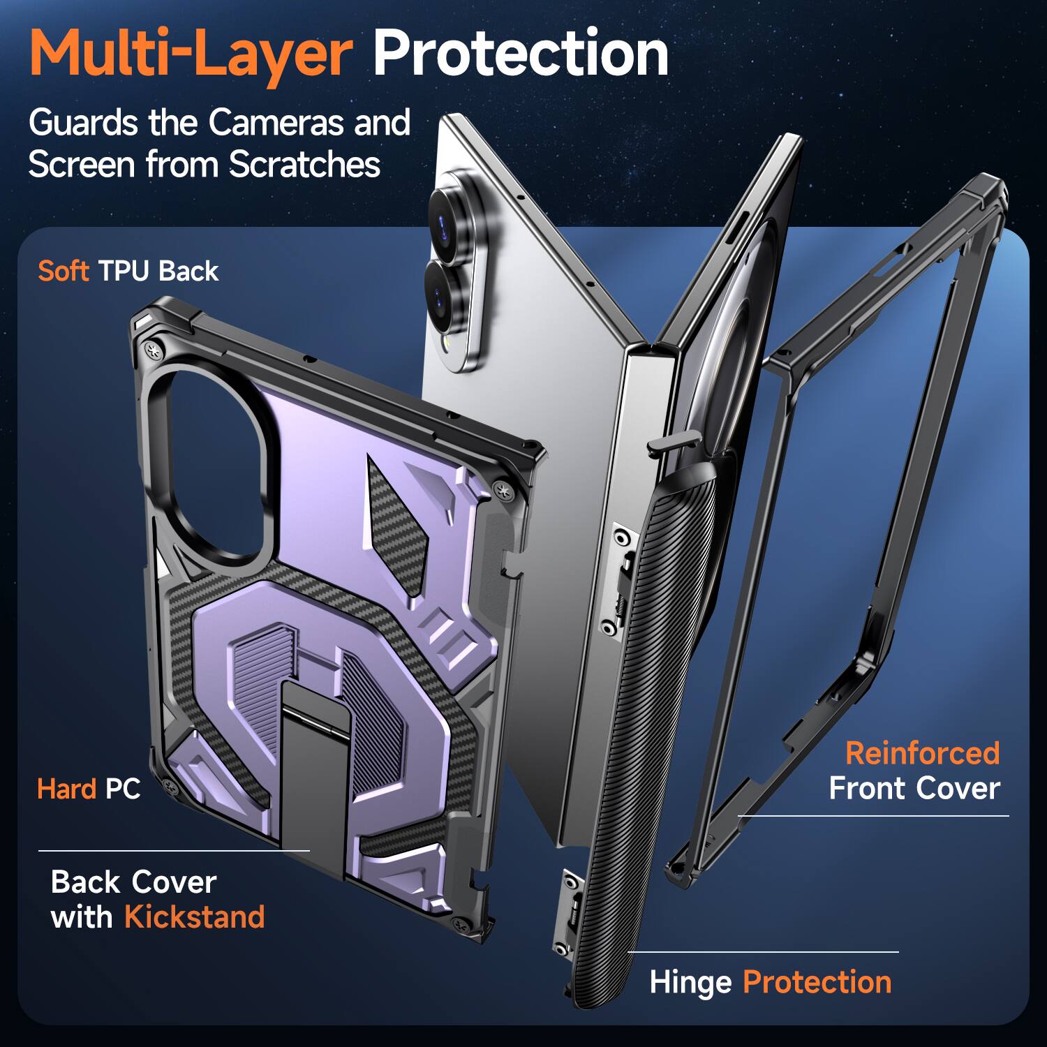 Multi-Layer Protection  
Guards the Cameras and Screen from Scratches  

- Soft TPU Back  
- Hard PC  
- Reinforced Front Cover  
- Back Cover with Kickstand  
- Hinge Protection