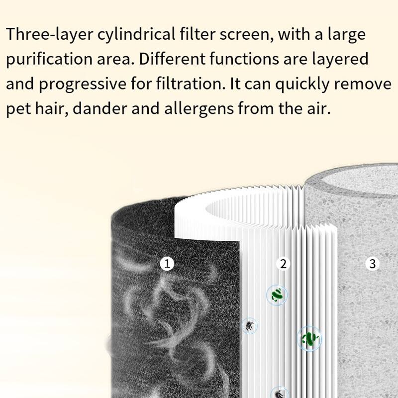 Three-layer cylindrical filter screen, with a large purification area. Different functions are layered and progressive for filtration. It can quickly remove pet hair, dander, and allergens from the air.