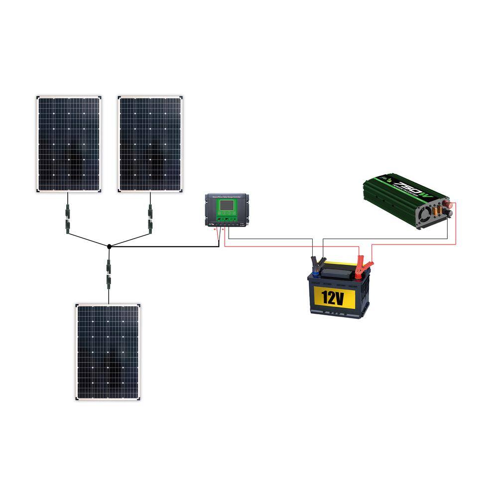 ROOZ 250W 12V