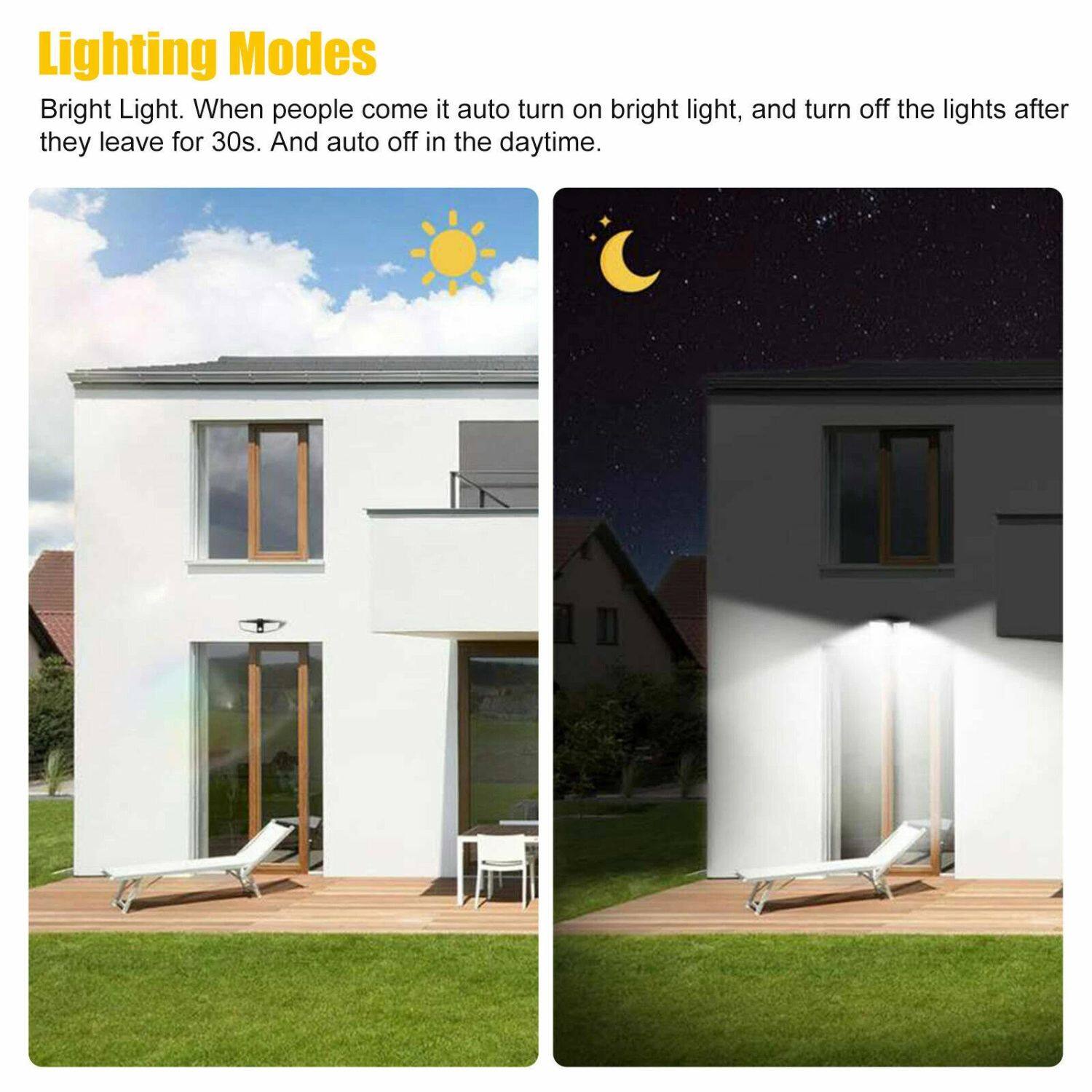 Lighting Modes

Bright Light. When people come, it auto turns on bright light, and turns off the lights after they leave for 30s. And auto off in the daytime.
