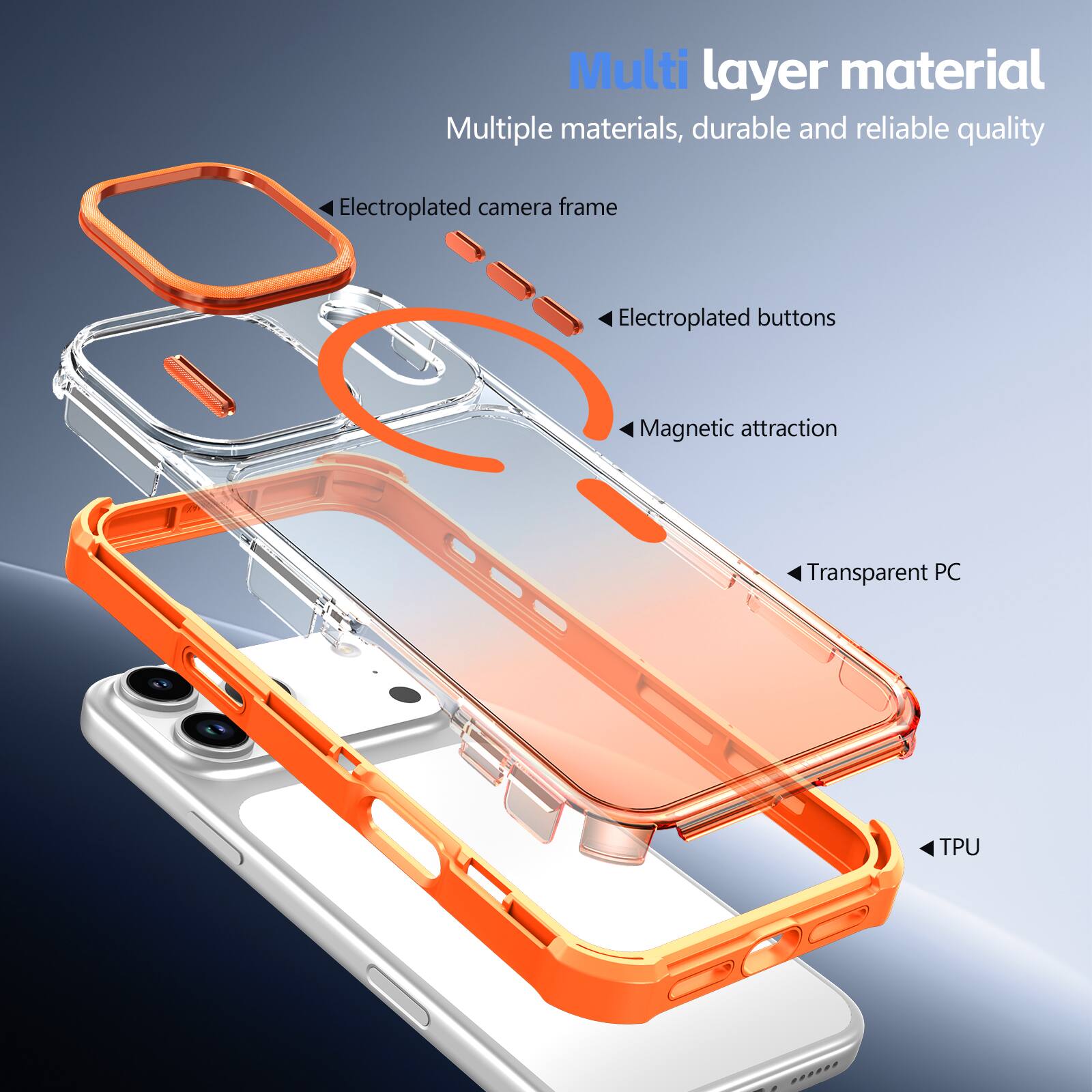 Multi layer material  
Multiple materials, durable and reliable quality  
Electroplated camera frame  
Electroplated buttons  
Magnetic attraction  
Transparent PC  
TPU
