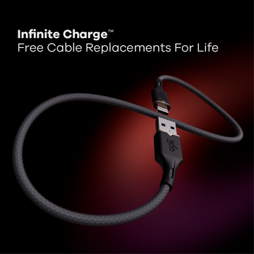 Infinite Charge™  
Free Cable Replacements For Life