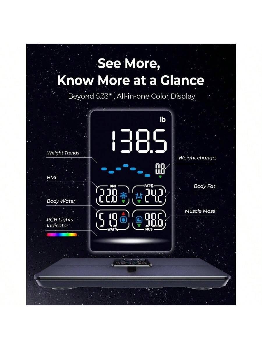 Sure, here is the corrected and grouped text from the image:

---

**See More, Know More at a Glance**

**Beyond 5.33" All-in-one Color Display**

- **Weight Trends**
- **BMI**
- **Body Water**
- **RGB Lights Indicator**
- **Weight change**
- **Body Fat**
- **Muscle Mass**

**138.5 lb**

**Weight change 0.8**

**BMI 22.8**

**Body Fat 24.2**

**Muscle Mass 98.6**

**Body Water 51.9%**

---

This text is organized to reflect the information displayed on the scale's screen and the surrounding details.