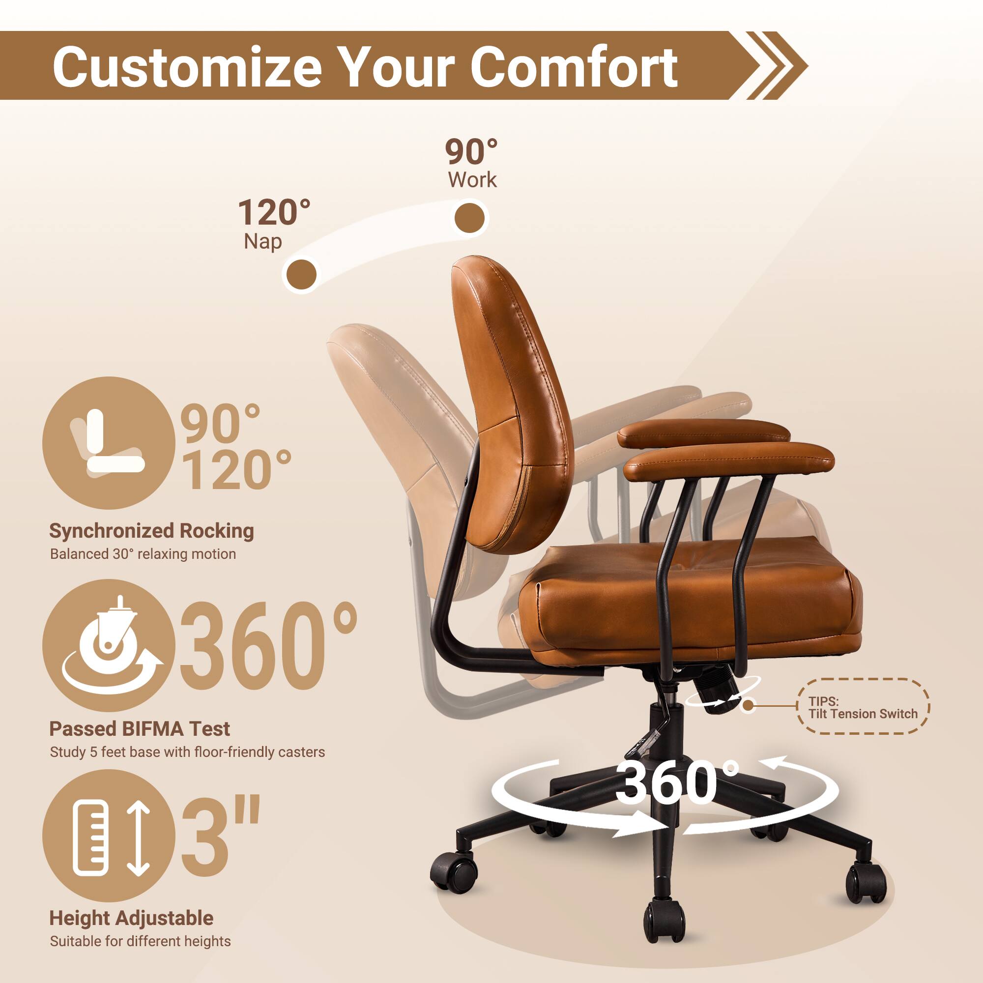 Customize Your Comfort

- 120° Nap
- 90° Work
- 90° 120°
- Synchronized Rocking: Balanced 30° relaxing motion
- 360°
- Passed BIFMA Test: Study 5 feet base with floor-friendly casters
- 3" Height Adjustable: Suitable for different heights
- 360°
- TIPS: Tilt Tension Switch