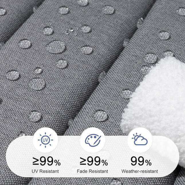 UV 99% UV Resistant 99% Fade Resistant 99% Weather-resistant
