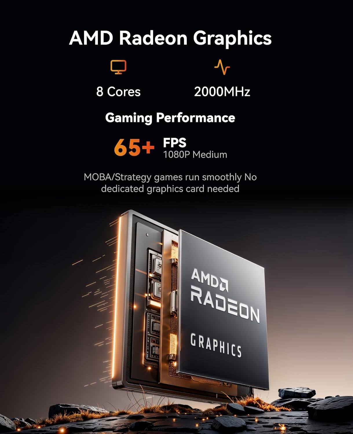 AMD Radeon Graphics  
8 Cores  
2000MHz  
Gaming Performance  
65+ FPS  
1080P Medium  
MOBA/Strategy games run smoothly  
No dedicated graphics card needed  
AMD2 RADEON GRAPHICS
