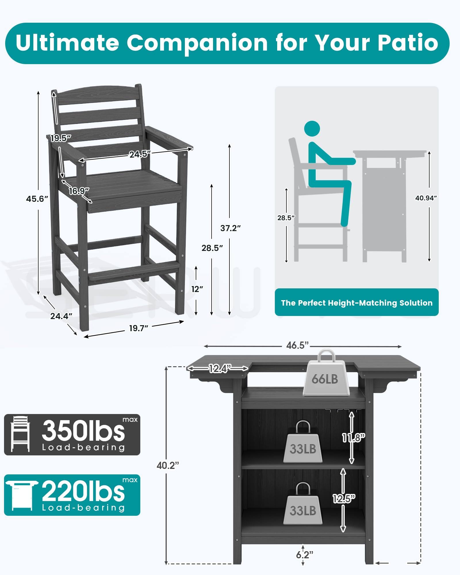 Ultimate Companion for Your Patio

19.5"
24.5"
45.6"
16.9"
40.94"
37.2"
28.5"
28.5"
24.4"
19.7"
12"

The Perfect Height-Matching Solution

46.5"
12.4"
66LB
max 350lbs Load-bearing
40.2" max 220lbs Load-bearing
33LB
33LB
11.8"
12.5"
6.2"