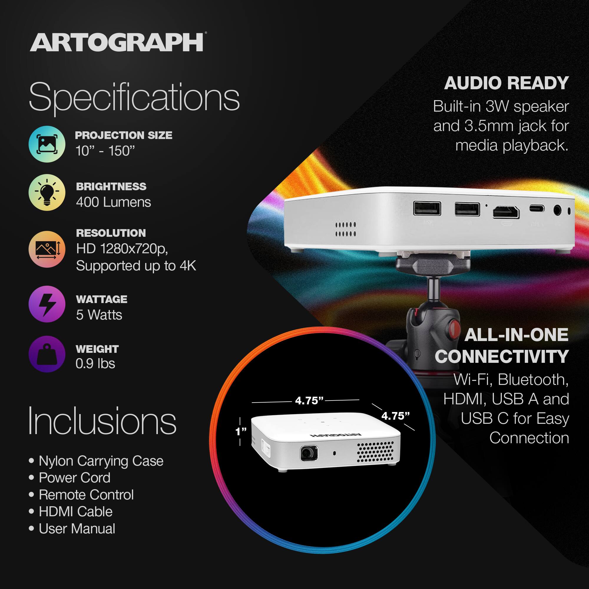 **ARTOGRAPH Specifications**

- **PROJECTION SIZE:** 10" - 150"
- **BRIGHTNESS:** 400 Lumens
- **RESOLUTION:** HD 1280x720p, Supported up to 4K
- **WATTAGE:** 5 Watts
- **WEIGHT:** 0.9 lbs

**Inclusions:**
- Nylon Carrying Case
- Power Cord
- Remote Control
- HDMI Cable
- User Manual

**AUDIO READY:**
- Built-in 3W speaker and 3.5mm jack for media playback.

**ALL-IN-ONE CONNECTIVITY:**
- Wi-Fi, Bluetooth, HDMI, USB A, and USB C for Easy Connection

**Dimensions:**
- 4.75" (height)