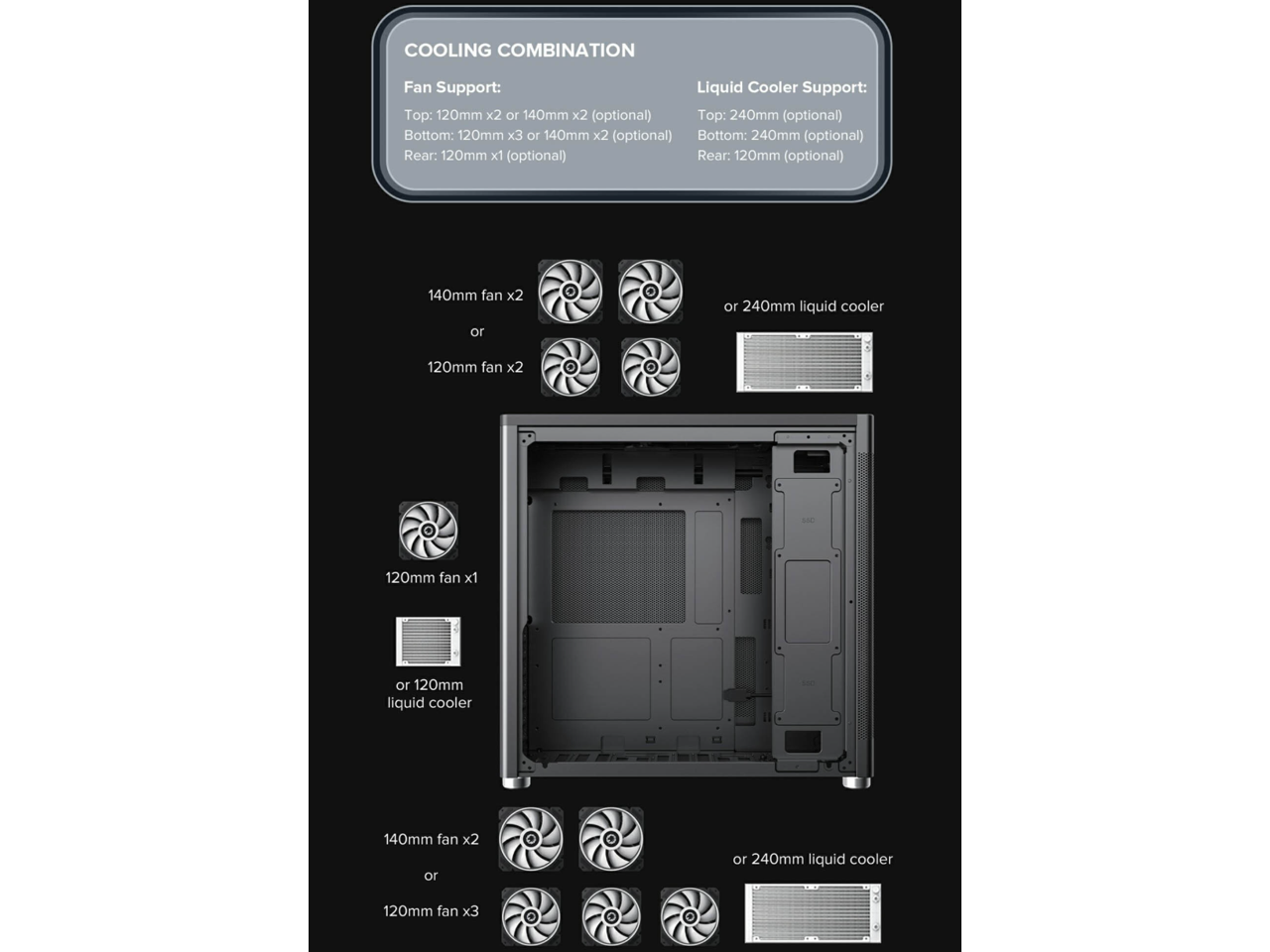 COOLING COMBINATION

Fan Support:
- Top: 120mm x2 or 140mm x2 (optional)
- Top: 240mm (optional)
- Bottom: 120mm x3 or 140mm x2 (optional)
- Bottom: 240mm (optional)
- Rear: 120mm x1 (optional)
- Rear: 120mm (optional)

Liquid Cooler Support:
- Top: 240mm (optional)
- Bottom: 240mm (optional)
- Rear: 120mm (optional)

Options:
- 140mm fan x2 or 120mm fan x2
- 120mm fan x1 or 120mm liquid cooler
- 140mm fan x2 or 240mm liquid cooler
- 120mm fan x3 or 240mm liquid cooler