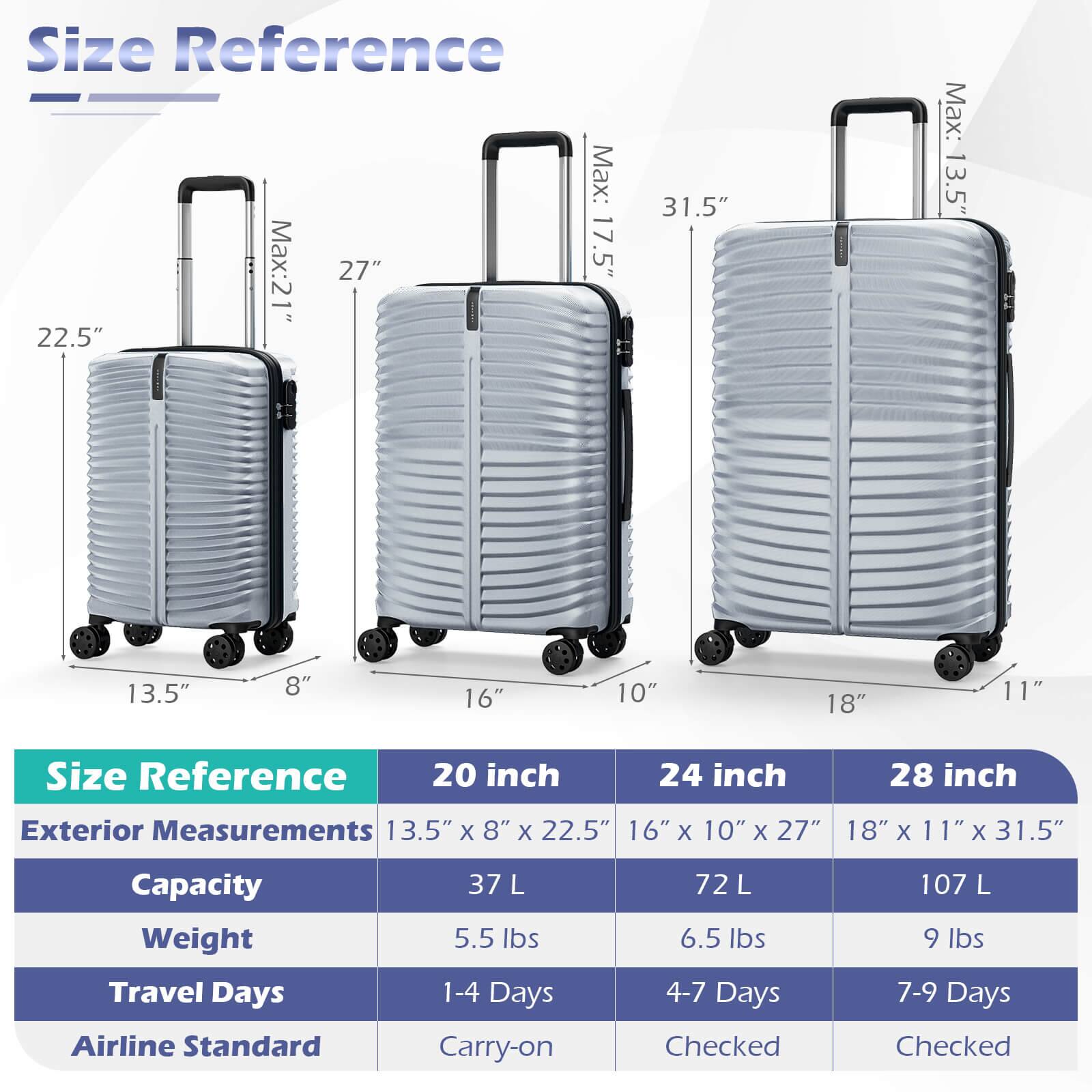 Size Reference

Max: 27" 17.5" 22.5" 31.5"  
Max: 13.5" 13.5" 8" 16" 10" 18" 11"

Size Reference  
20 inch  
24 inch  
28 inch  

Exterior Measurements  
13.5" x 8" x 22.5"  
16" x 10" x 27"  
18" x 11" x 31.5"  

Capacity  
Weight  
Travel Days  
Airline Standard  

37 L  
5.5 lbs  
1-4 Days  
Carry-on  

72 L  
6.5 lbs  
4-7 Days  
Checked  

107 L  
9 lbs  
7-9 Days  
Checked