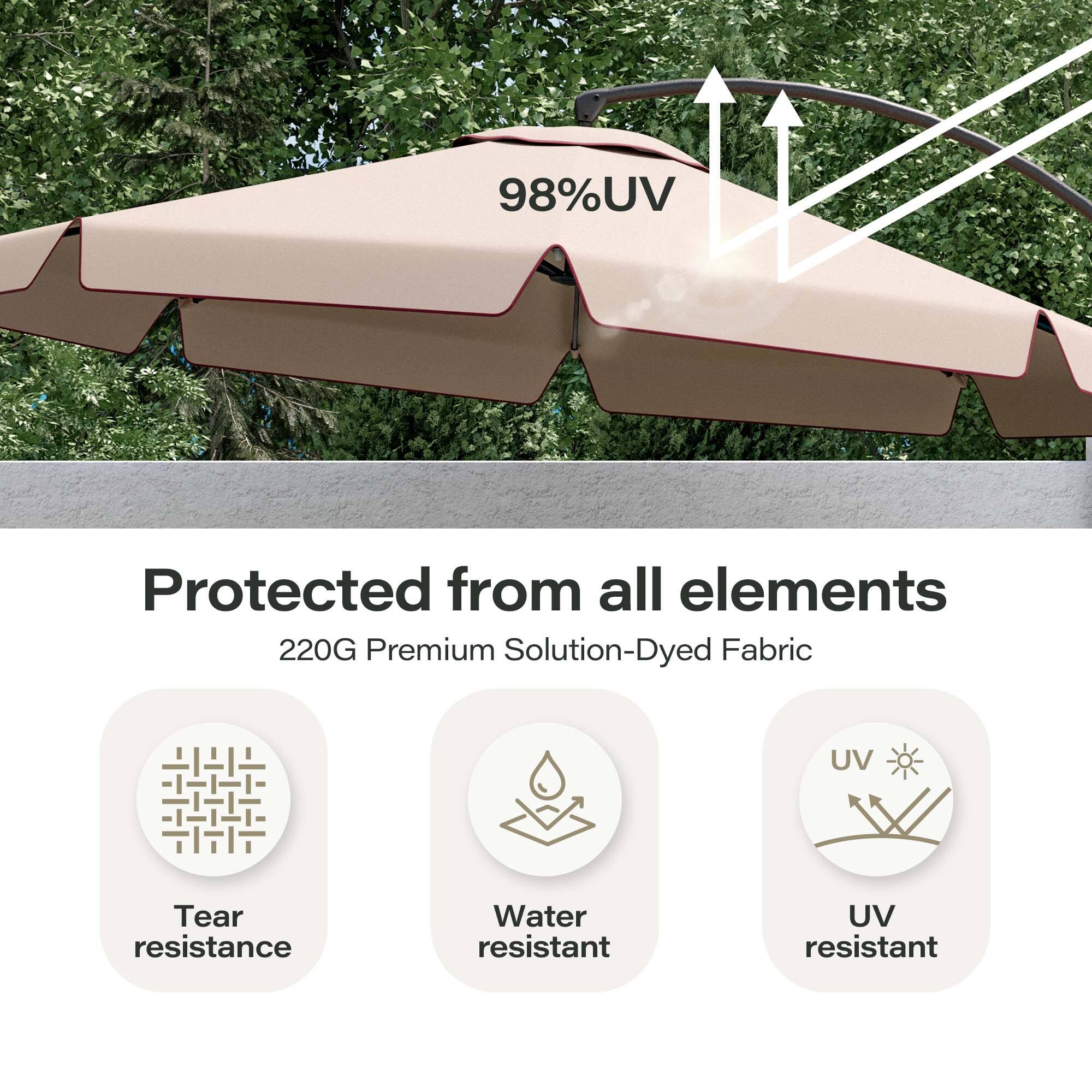 98% UV Protected from all elements  
220G Premium Solution-Dyed Fabric  
UV Tear resistance  
Water resistant  
UV resistant