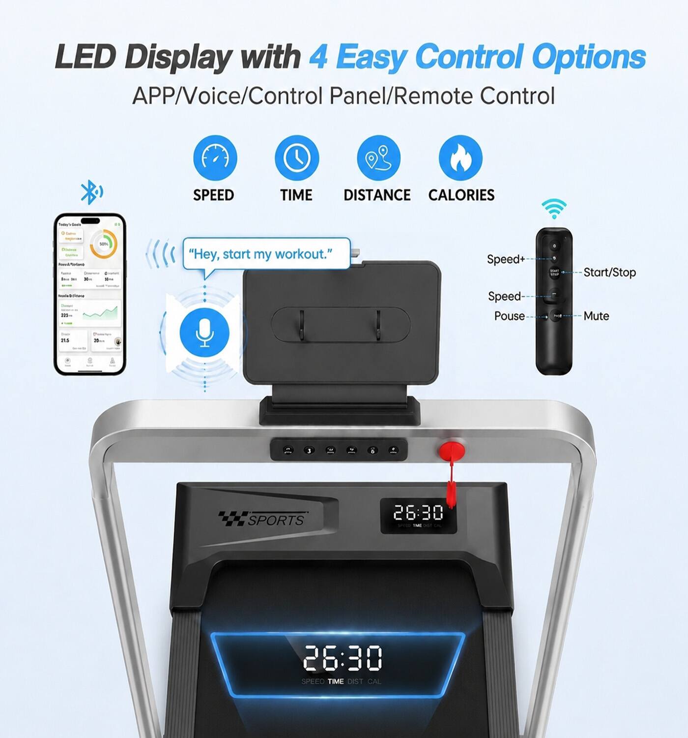 LED Display with 4 Easy Control Options APP/Voice/Control Panel/Remote Control

SPEED TIME DISTANCE CALORIES

"Hey, start my workout."

Speed+ Speed- Pause

Start/Stop Mute

21.5 20 3

SPORTS

26:30

26:30 SPEED TIME DIST CAL