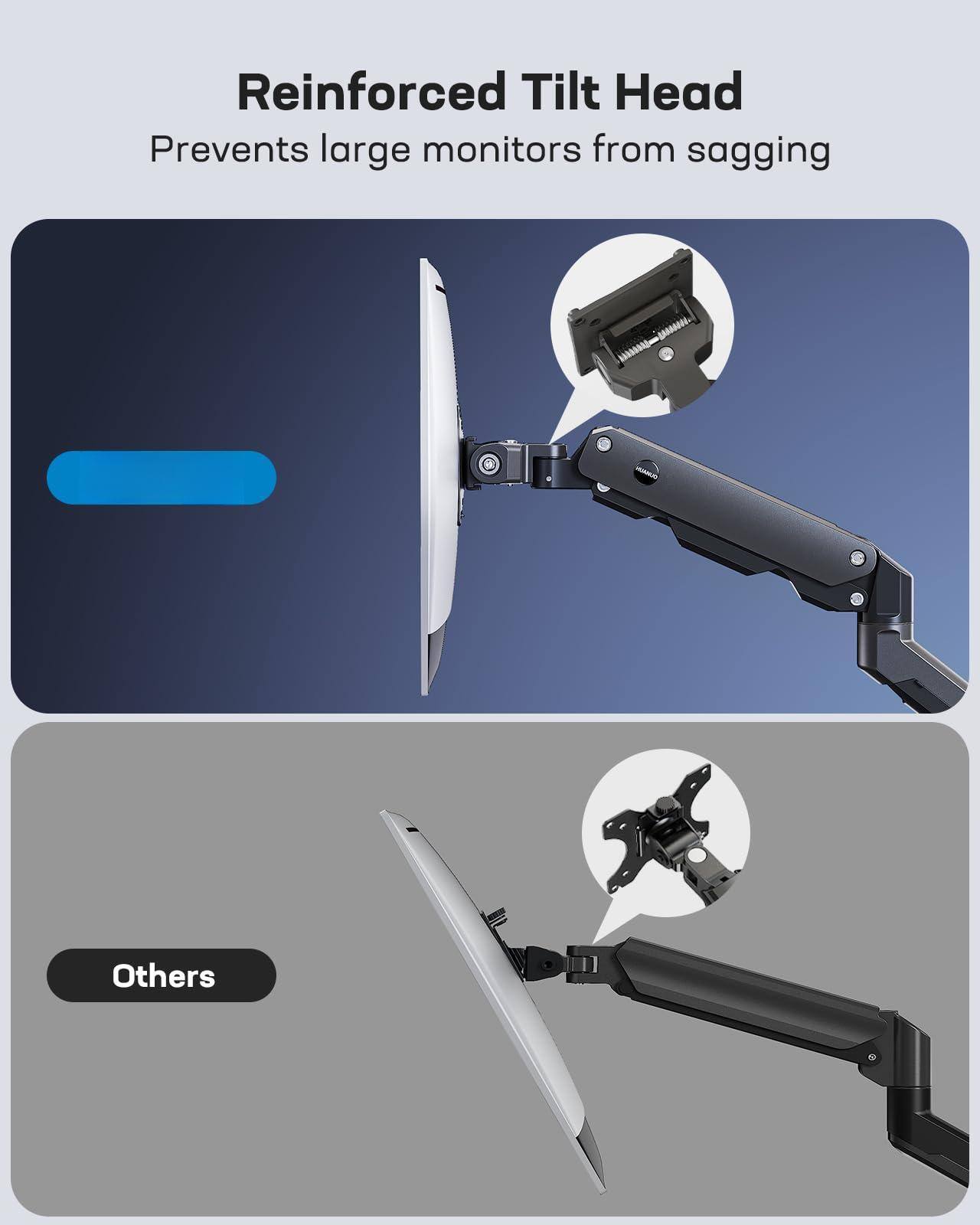 Reinforced Tilt Head  
Prevents large monitors from sagging  

Others