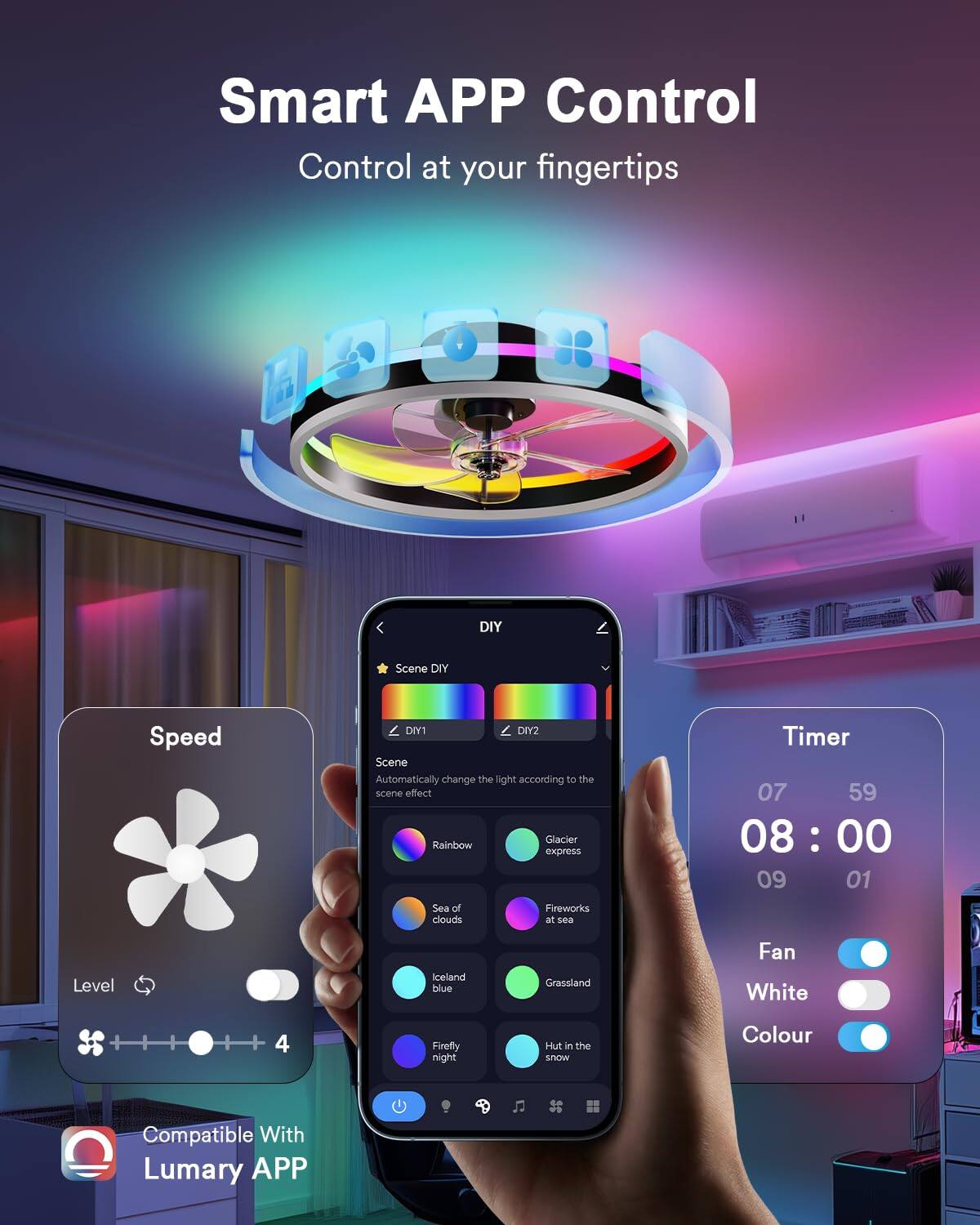 Smart APP Control  
Control at your fingertips  

DIY Scene  
DIY Speed  
DIY1  
DIY2  

Scene  
Automatically change the light according to the scene effect  

Glacier express  
Rainbow  
Sea of Fireworks clouds at sea  
Iceland blue  
Grassland  
Firefly night  
Hut in the snow  

Timer  
07 : 59  
08 : 00  
09 : 01  

Level  
4  

Fan  
White  
Colour  

Compatible With Lumary APP
