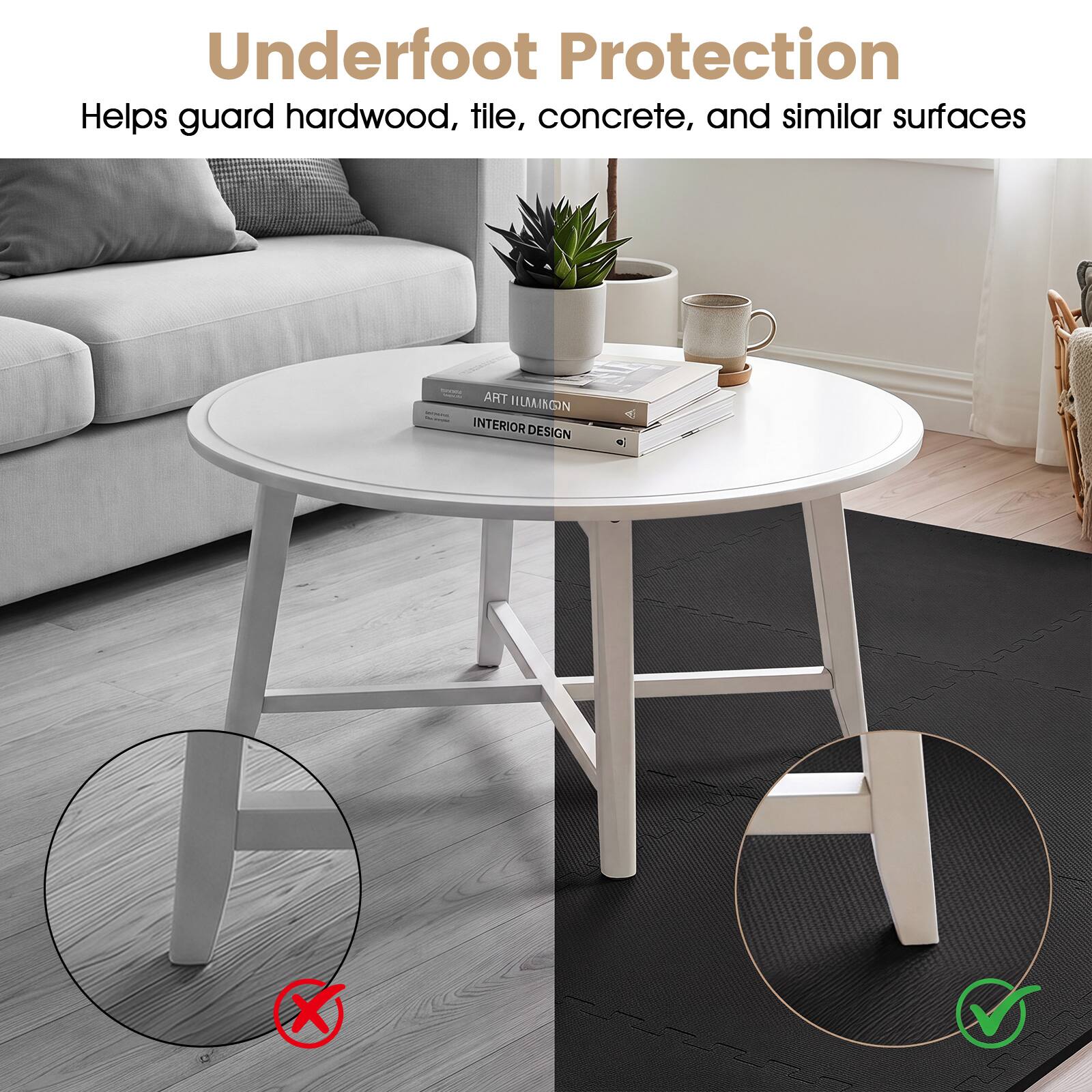 Underfoot Protection  
Helps guard hardwood, tile, concrete, and similar surfaces