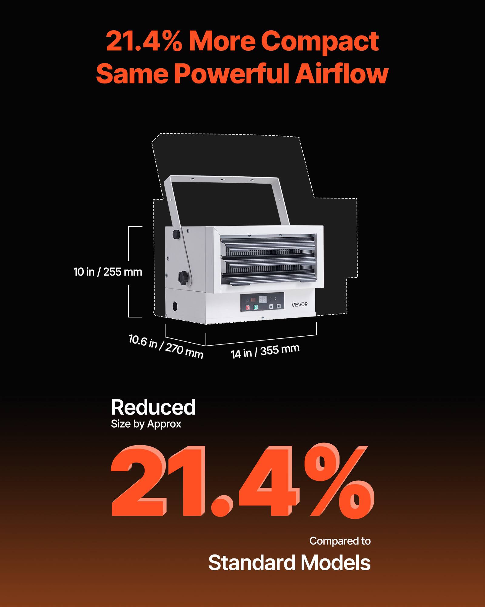21.4% More Compact Same Powerful Airflow

10 in / 255 mm

10.6 in / 270 mm

14 in / 355 mm

Reduced Size by Approx 21.4% Compared to Standard Models