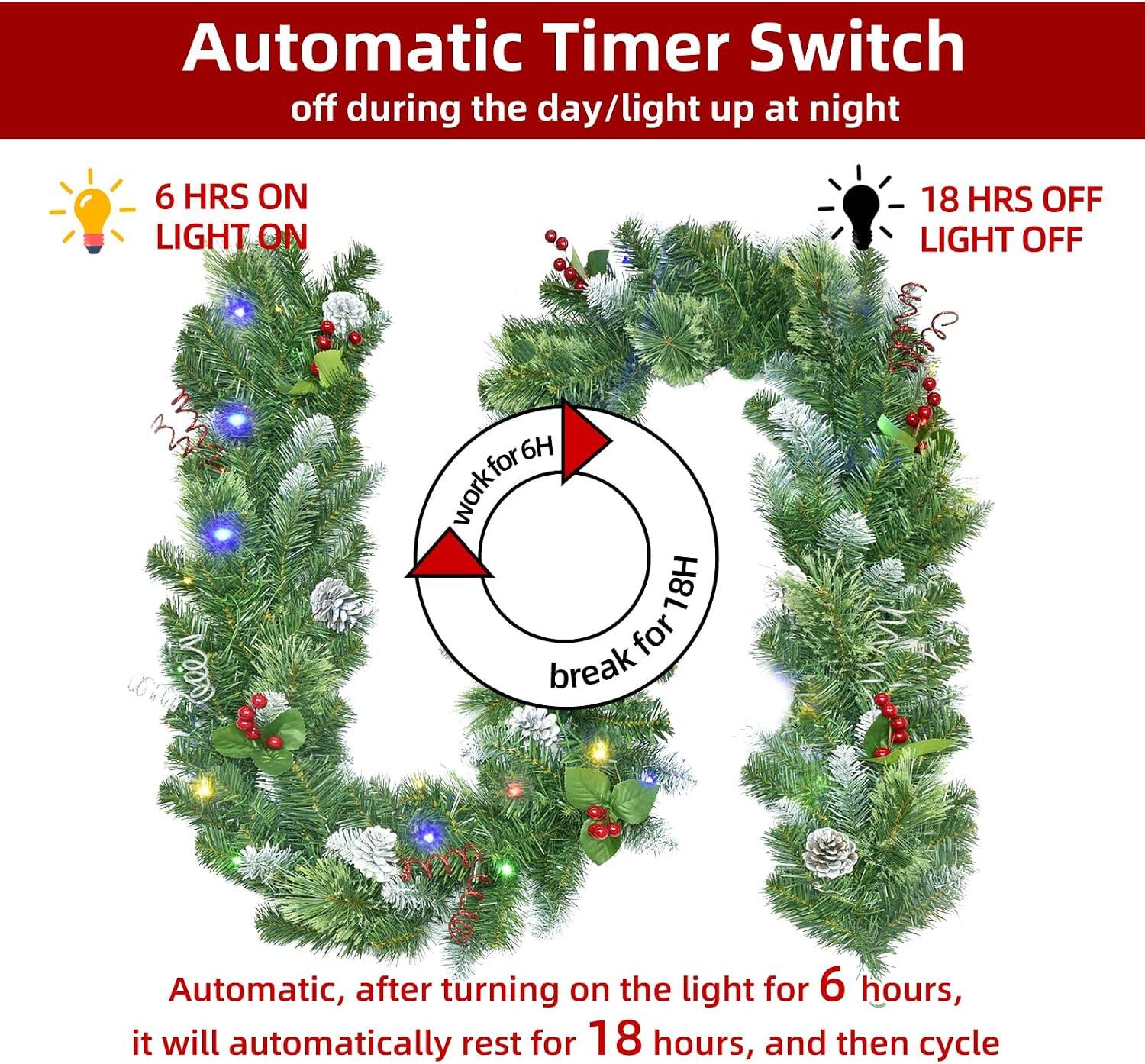Automatic Timer Switch  
off during the day/light up at night

6 HRS ON  
LIGHT ON

18 HRS OFF  
LIGHT OFF

for 6H work for 18H  
18H for break

Automatic, after turning on the light for 6 hours, it will automatically rest for 18 hours, and then cycle