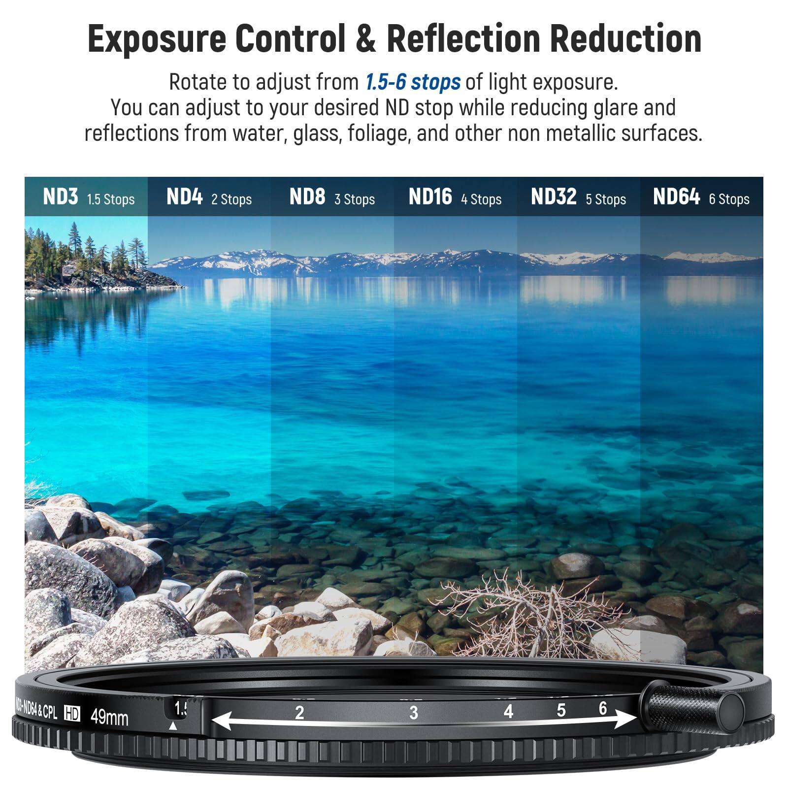 Exposure Control & Reflection Reduction  
Rotate to adjust from 1.5-6 stops of light exposure.  
You can adjust to your desired ND stop while reducing glare and reflections from water, glass, foliage, and other non metallic surfaces.  

ND3 1.5 Stops  
ND4 2 Stops  
ND8 3 Stops  
ND16 4 Stops  
ND32 5 Stops  
ND64 6 Stops  

-ND64&CPL HD 49mm 1.5 2 3 4 5 6
