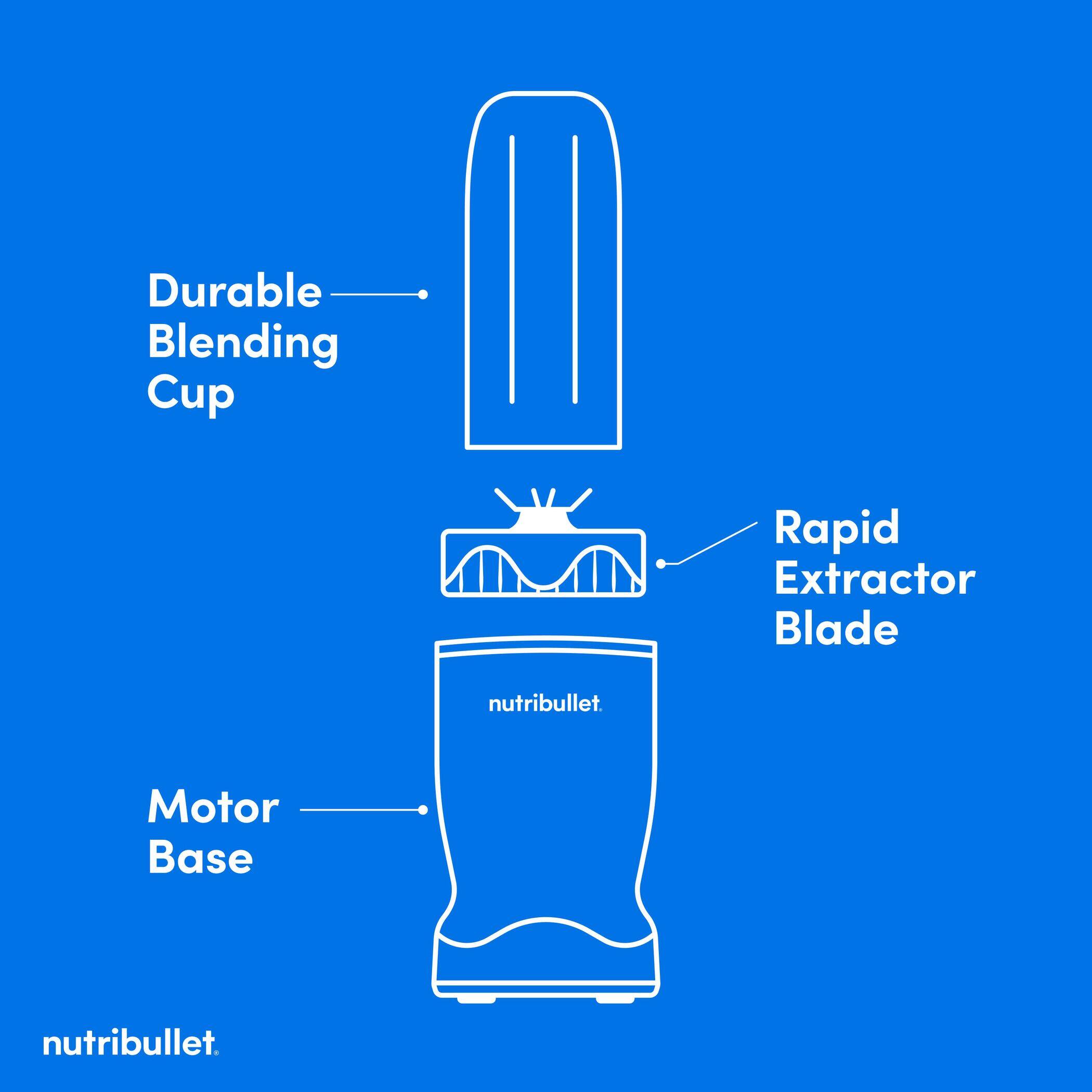Durable Blending Cup, Rapid Extractor Blade, Motor Base - nutribullet.