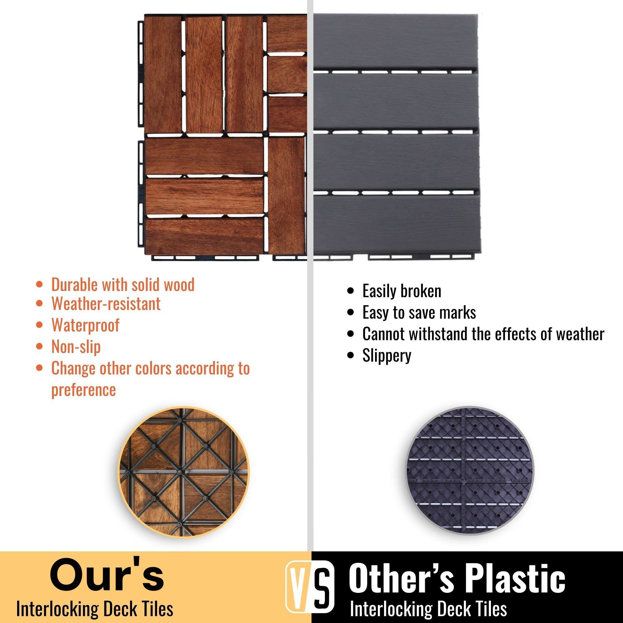 Our's Interlocking Deck Tiles V.S Other's Plastic Interlocking Deck Tiles

Our's:
- Durable with solid wood
- Weather-resistant
- Waterproof
- Non-slip
- Change other colors according to preference

Other's:
- Easily broken
- Cannot withstand the effects of weather
- Slippery