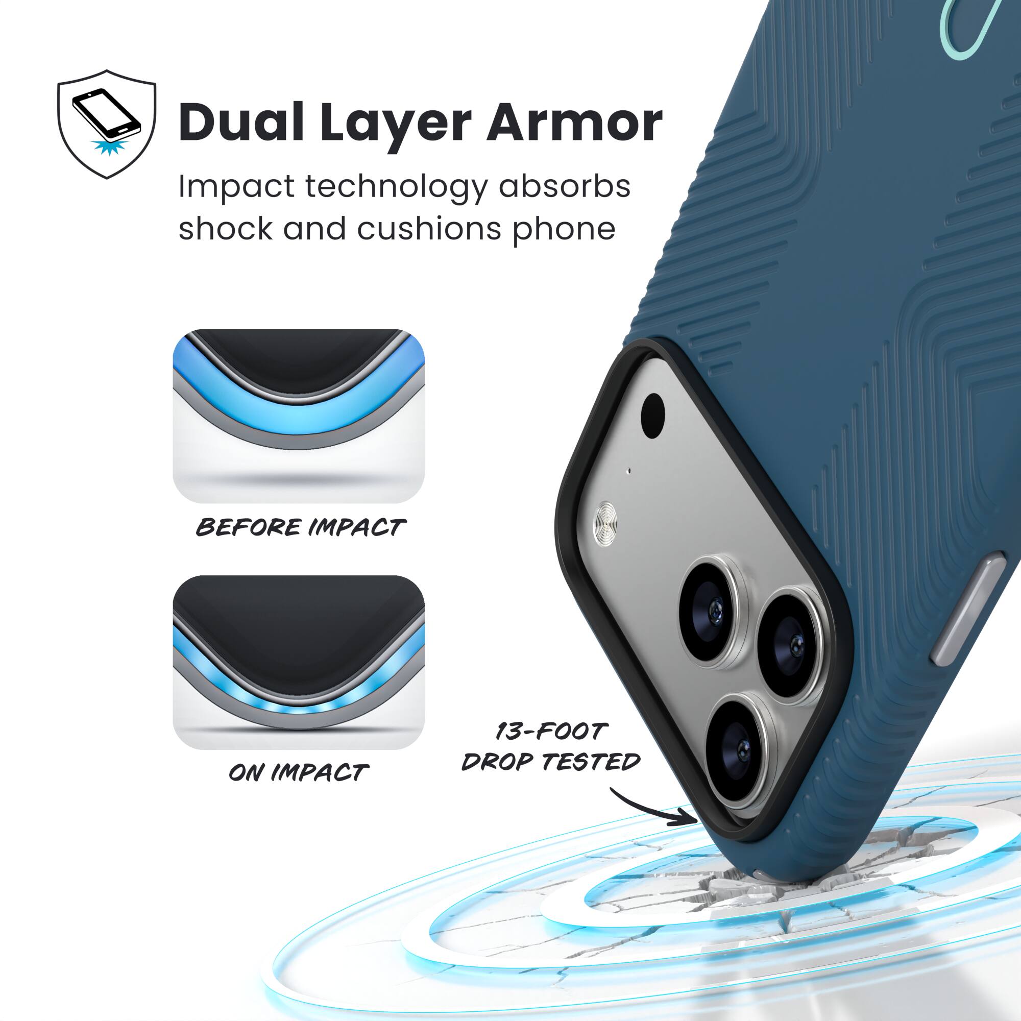 Dual Layer Armor  
Impact technology absorbs shock and cushions phone  

BEFORE IMPACT  
ON IMPACT  

13-FOOT DROP TESTED