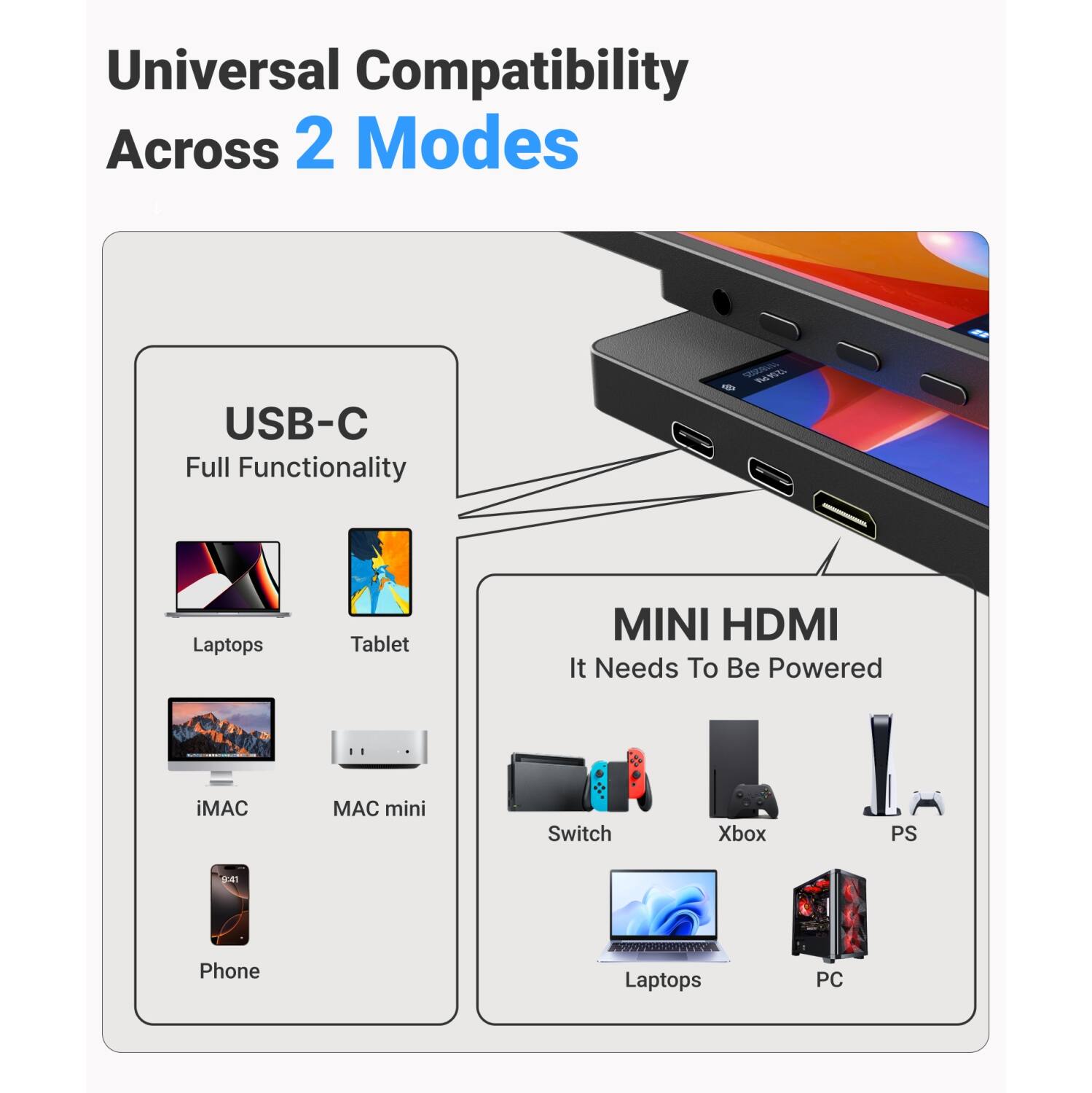 Universal Compatibility Across 2 Modes  
USB-C Full Functionality  
11/18/2025 12:04 PM  
Laptops  
Tablet  
MINI HDMI It Needs To Be Powered  
iMAC  
MAC mini  
Switch  
Xbox  
PS  
9:41  
Phone  
Laptops  
PC