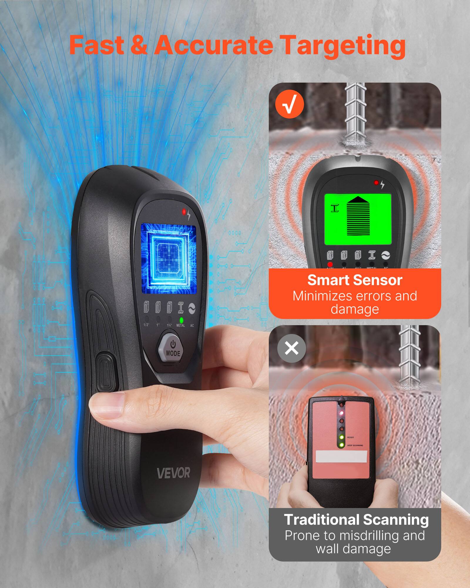 Fast & Accurate Targeting

Smart Sensor  
Minimizes errors and damage

Traditional Scanning  
Prone to misdrilling and wall damage