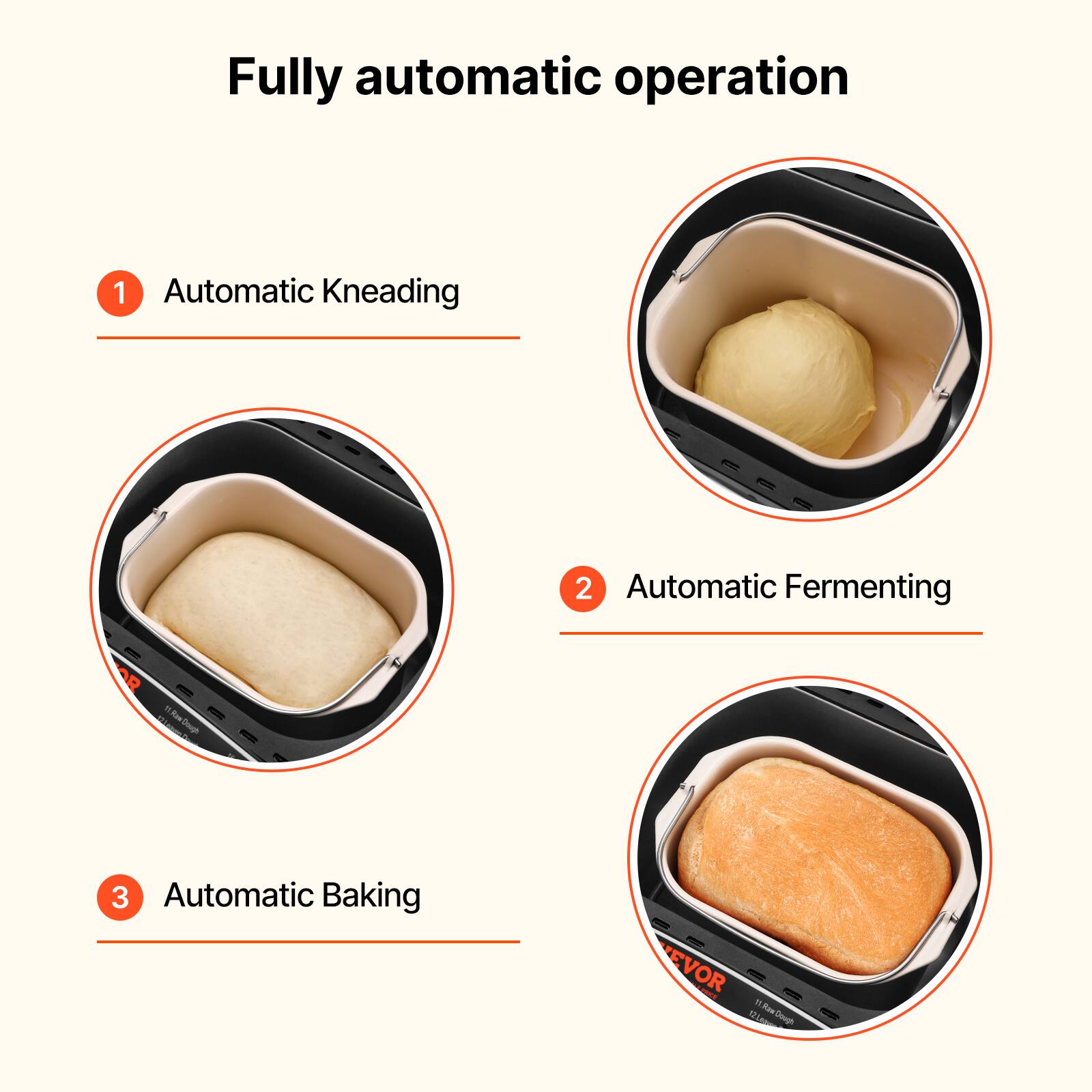 Fully automatic operation

1. Automatic Kneading
2. Automatic Fermenting
3. Automatic Baking

EVOR 11500ml