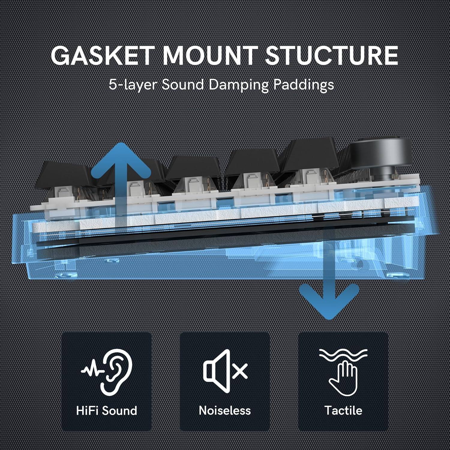 GASKET MOUNT STRUCTURE  
5-layer Sound Damping Paddings  

HiFi Sound  
Noiseless  
Tactile
