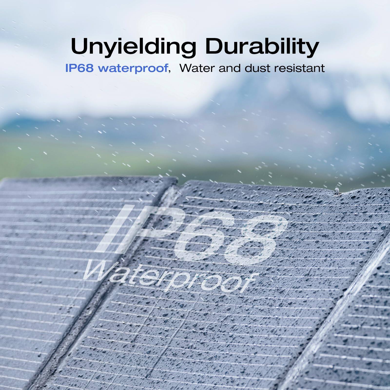 Unyielding Durability IP68 waterproof, Water and dust resistant 11268 Waterproof