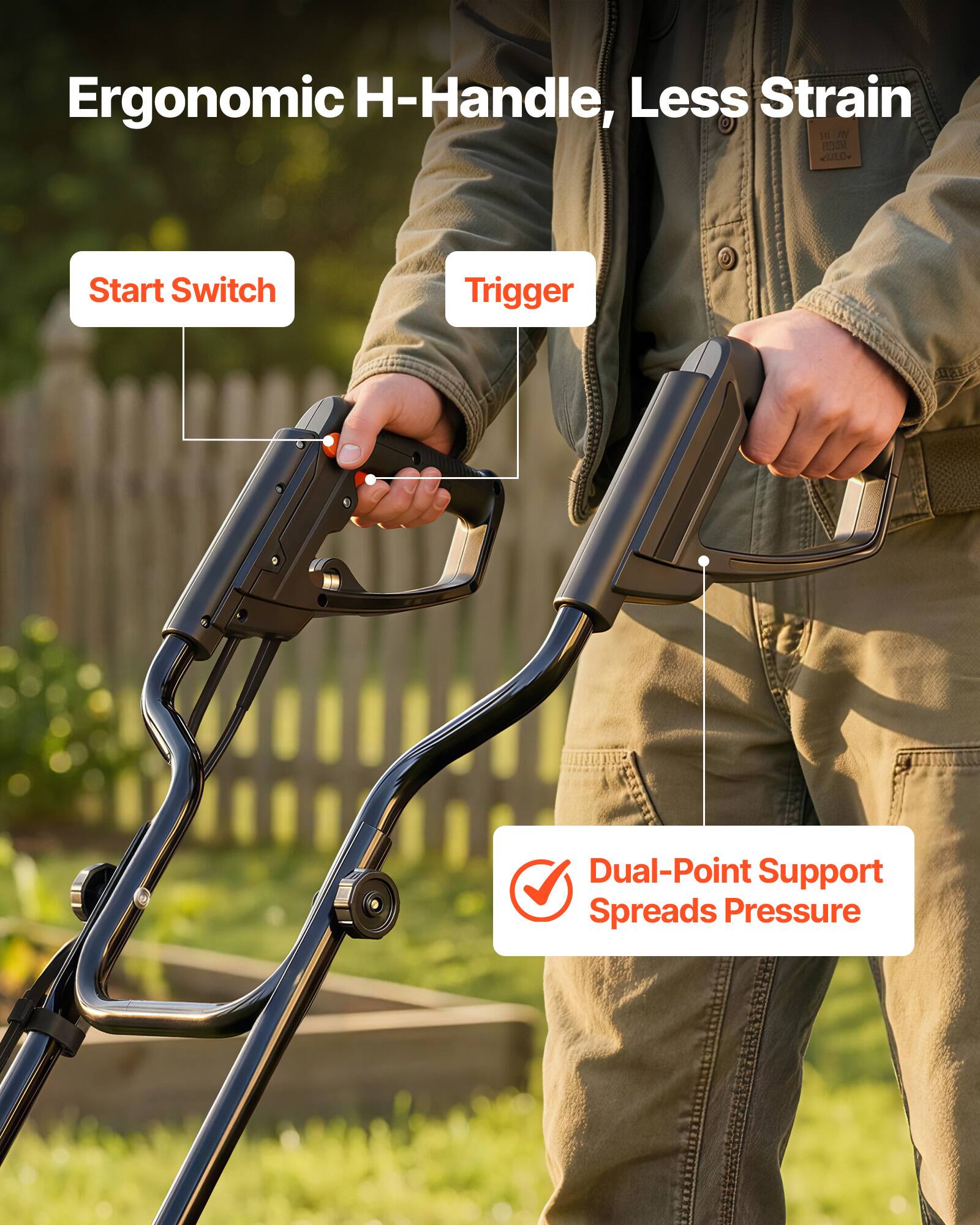 Ergonomic H-Handle, Less Strain

- Start Switch
- Trigger
- Dual-Point Support Spreads Pressure