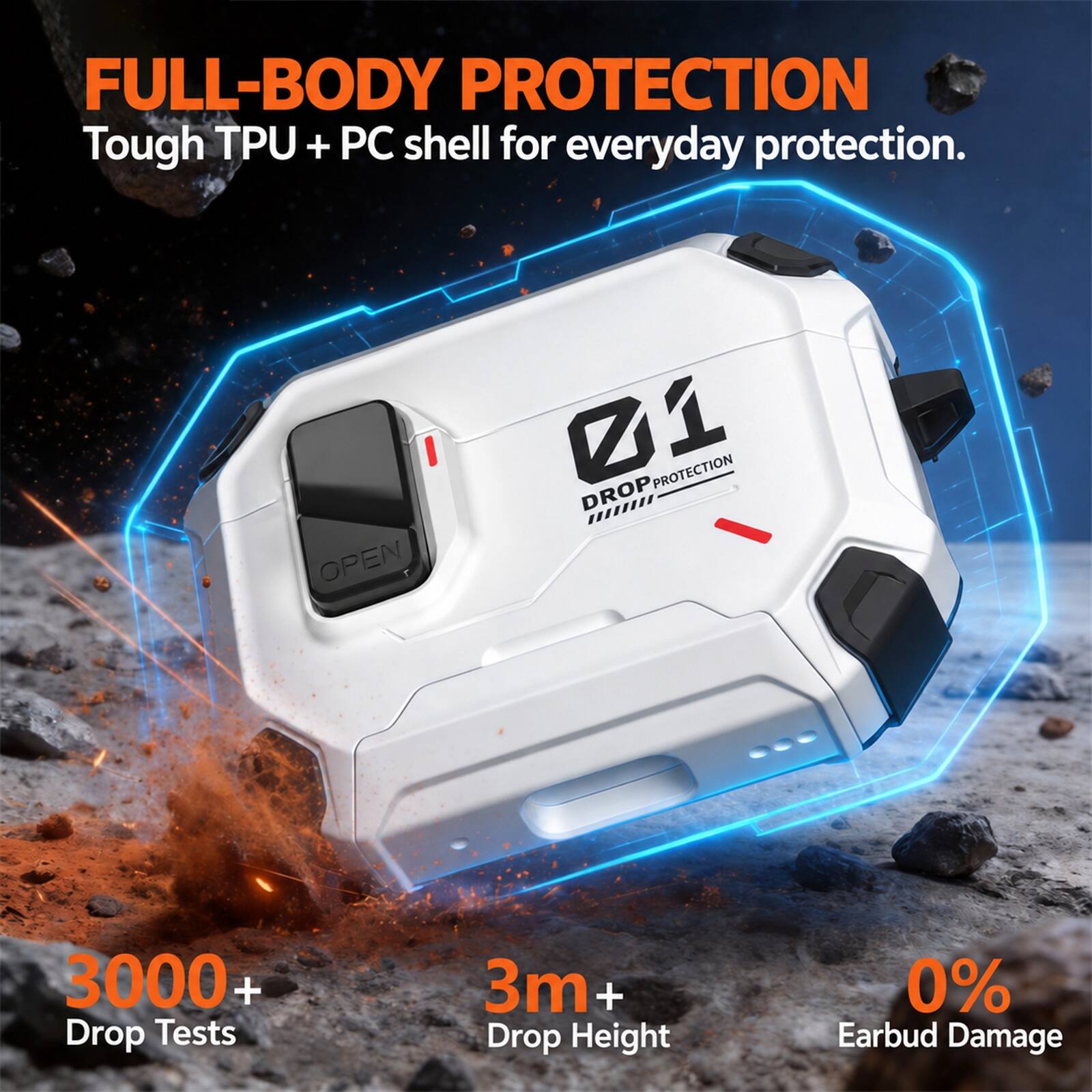 FULL-BODY PROTECTION  
Tough TPU + PC shell for everyday protection.

OPEN

01 DROP PROTECTION  
///////  
3000 + Drop Tests  
3m + Drop Height  
0% Earbud Damage
