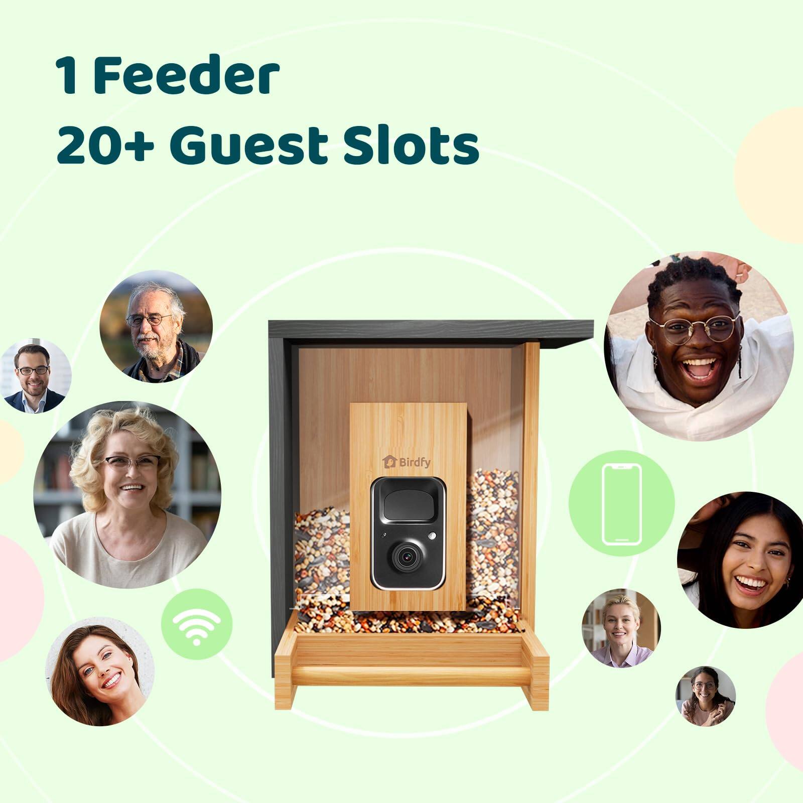 1 Feeder 20+ Guest Slots Birdfy