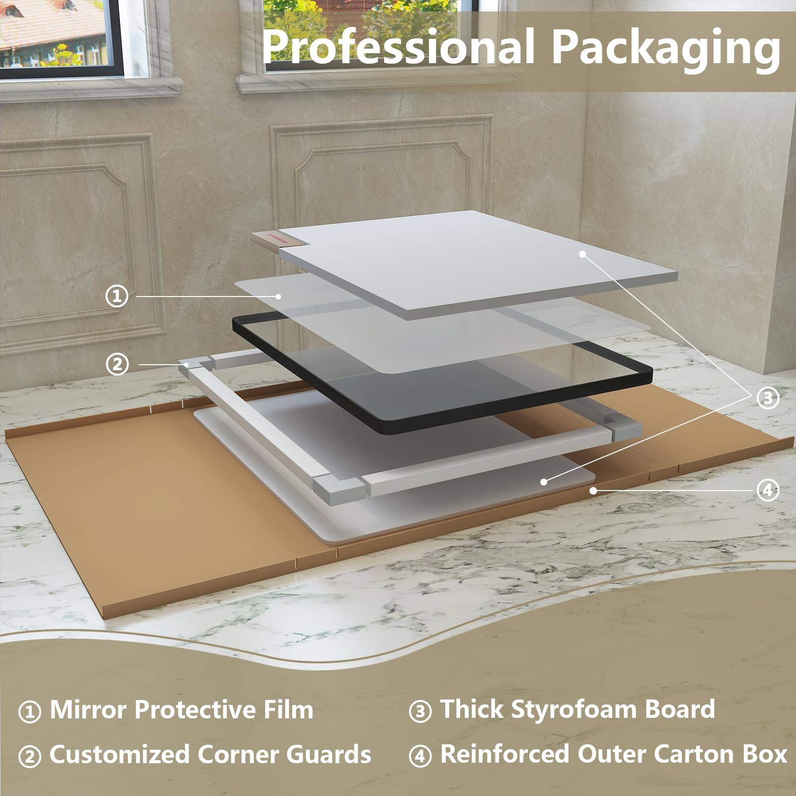 Professional Packaging

1. Mirror Protective Film
2. Customized Corner Guards
3. Thick Styrofoam Board
4. Reinforced Outer Carton Box
