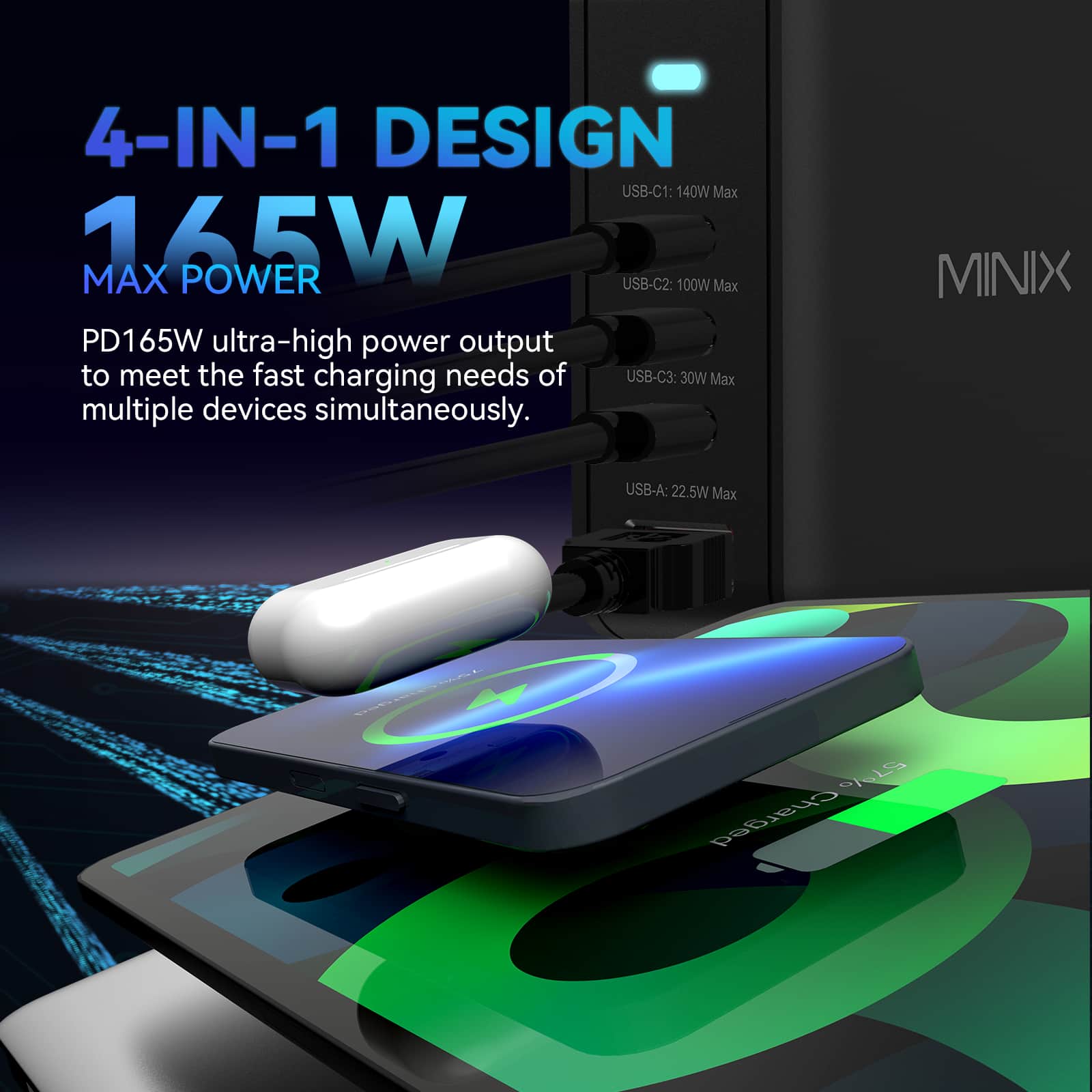 4-IN-1 DESIGN:
1. USB-C1: 140W Max PD165W - ultra-high power output to meet the fast charging needs of USB-C devices.
2. USB-C2: 100W Max - PD165W ultra-high power output to meet the fast charging needs of USB-C devices.
3. USB-A: 22.5W Max - g5 Charged.