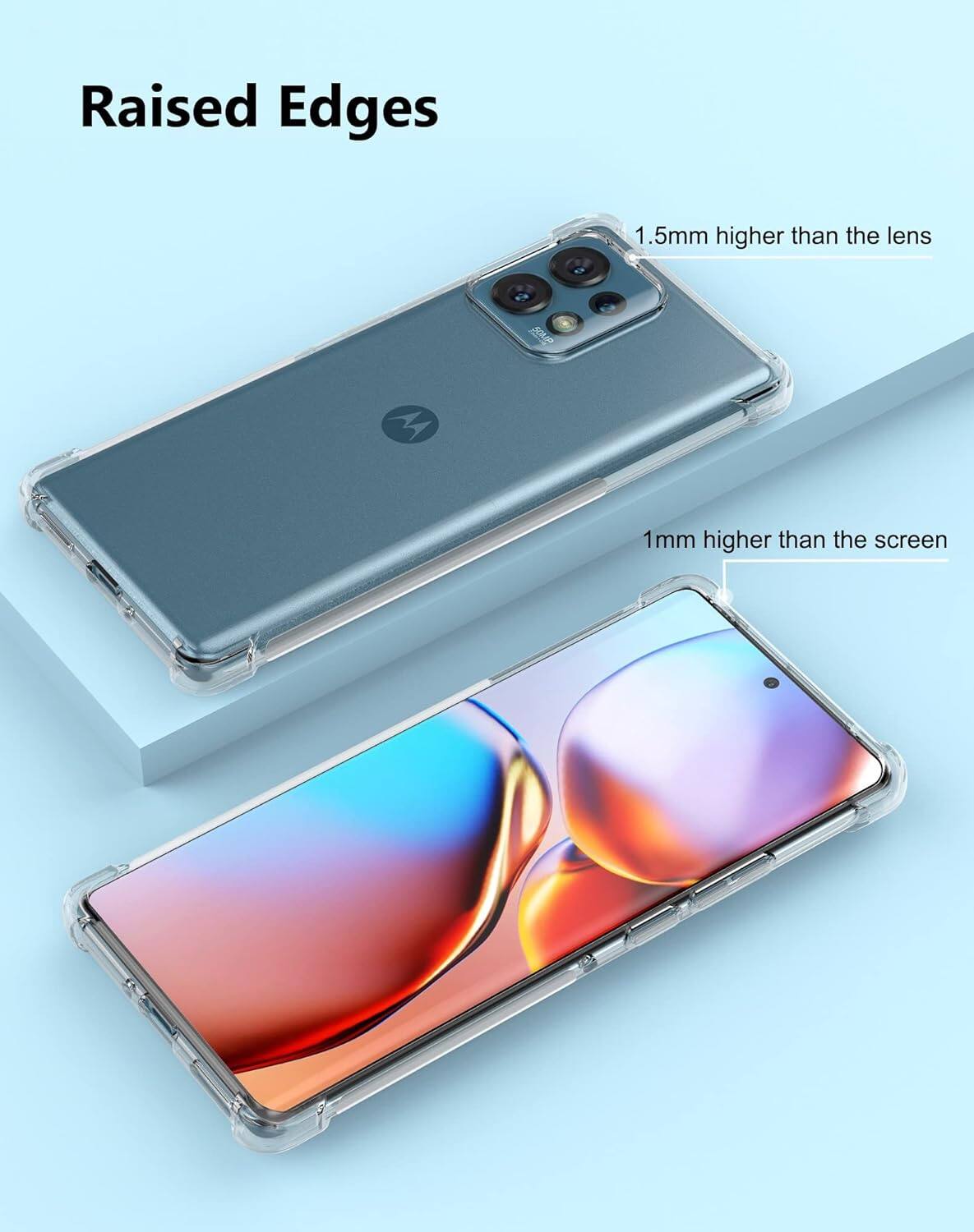 Raised Edges 1.5mm higher than the lens 1mm higher than the screen