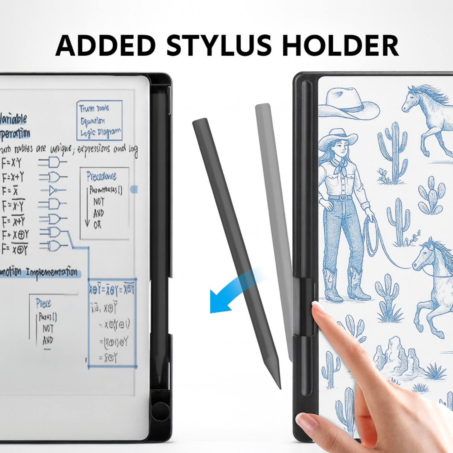 ADDED STYLUS HOLDER

Variable Operation
- F = X ∨ Y
- F = X + Y
- F = ¬X
- F = X ∧ Y
- F = X ∨ Y

Logic Diagram
- NOT
- AND
- OR

Precedence
- (Parentheses)
- NOT
- AND
- OR

Motion Implementation
- x ∨ y = x ∧ ¬y = ¬x ∧ y
- x ∧ y = ¬(¬x ∨ ¬y)

Precedence
- (Parentheses)
- NOT
- AND