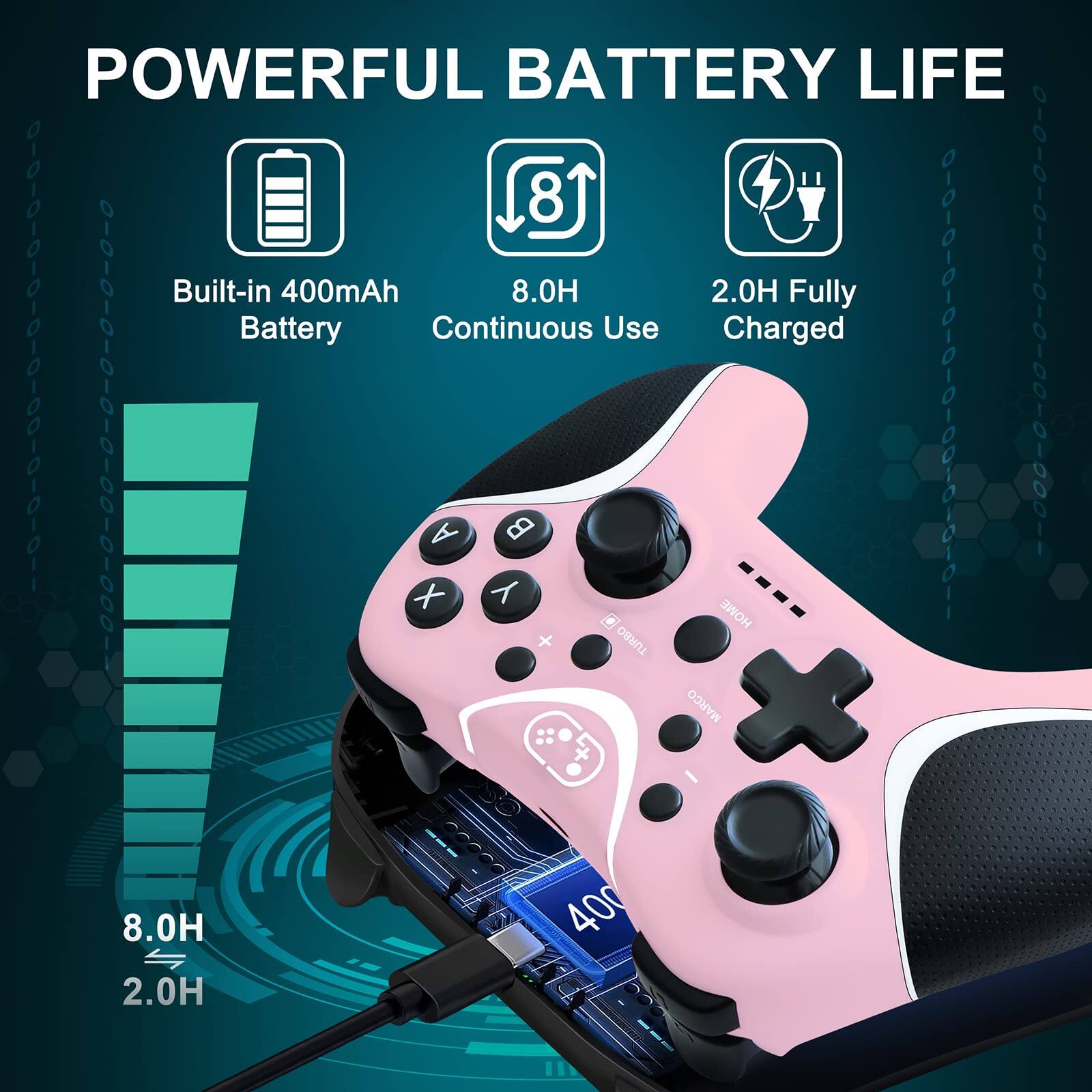 POWERFUL BATTERY LIFE

Built-in 4000mAh Battery

8.0H Continuous Use

2.0H Fully Charged