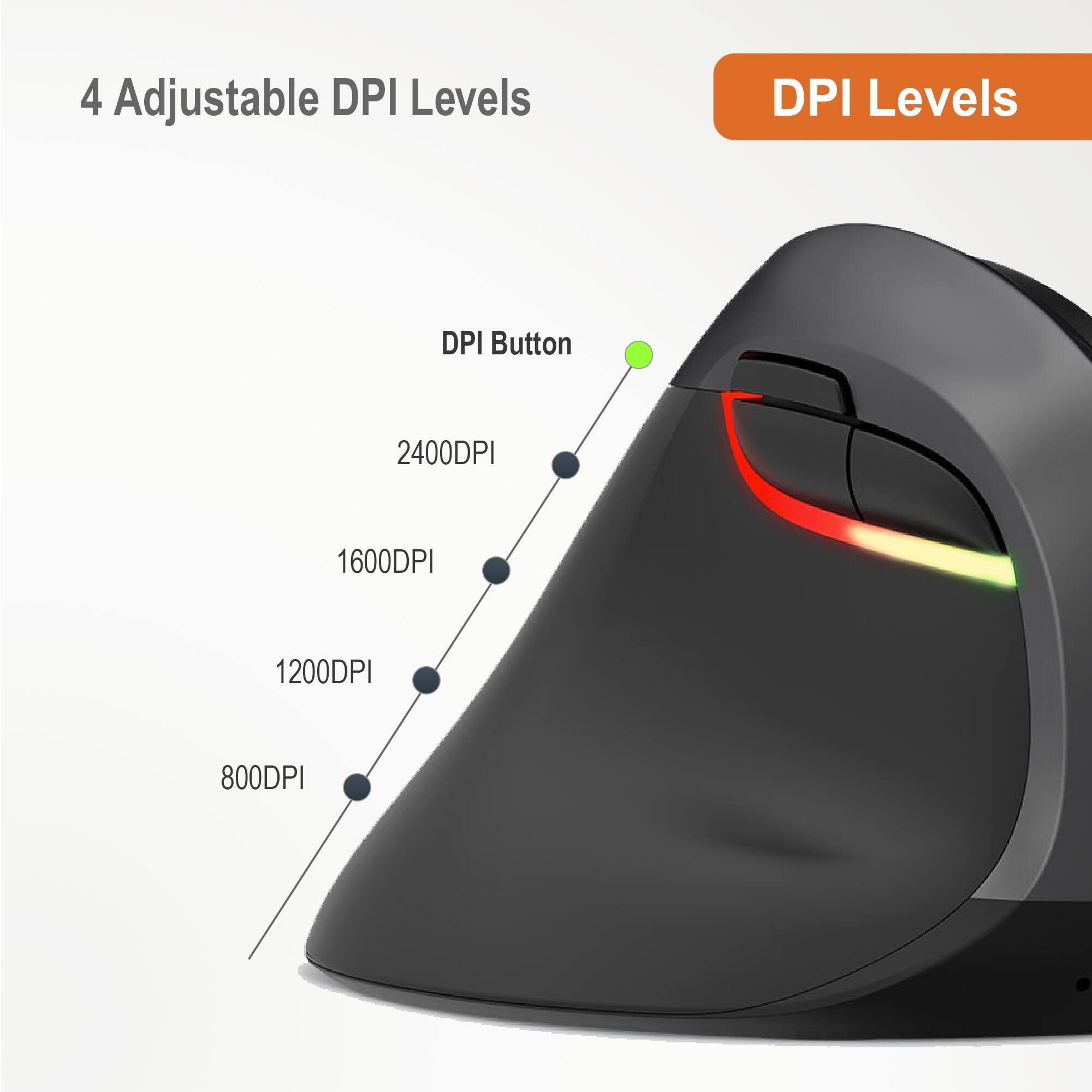4 Adjustable DPI Levels

DPI Levels

DPI Button

2400DPI

1600DPI

1200DPI

800DPI