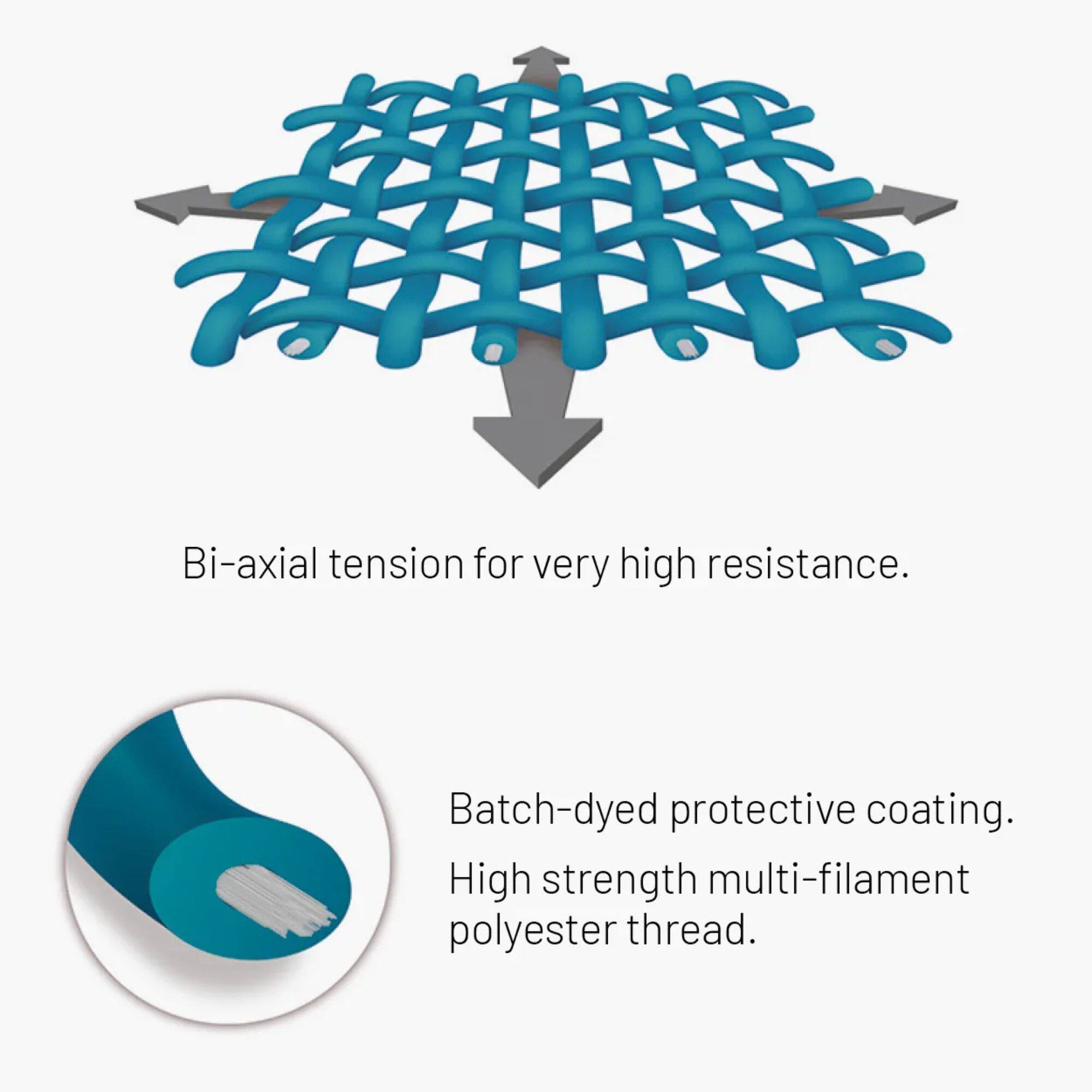 Bi-axial tension for very high resistance.  
Batch-dyed protective coating.  
High strength multi-filament polyester thread.